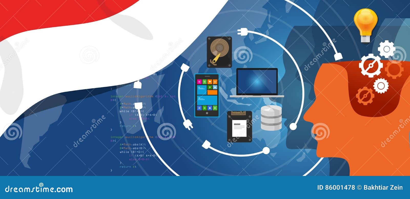 Indonesia it Information Technology Digital Infrastructure Connecting Business Data Via
