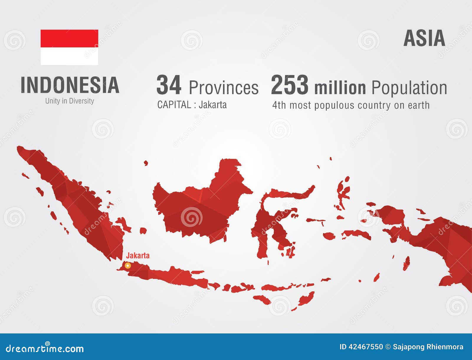 Indonesia