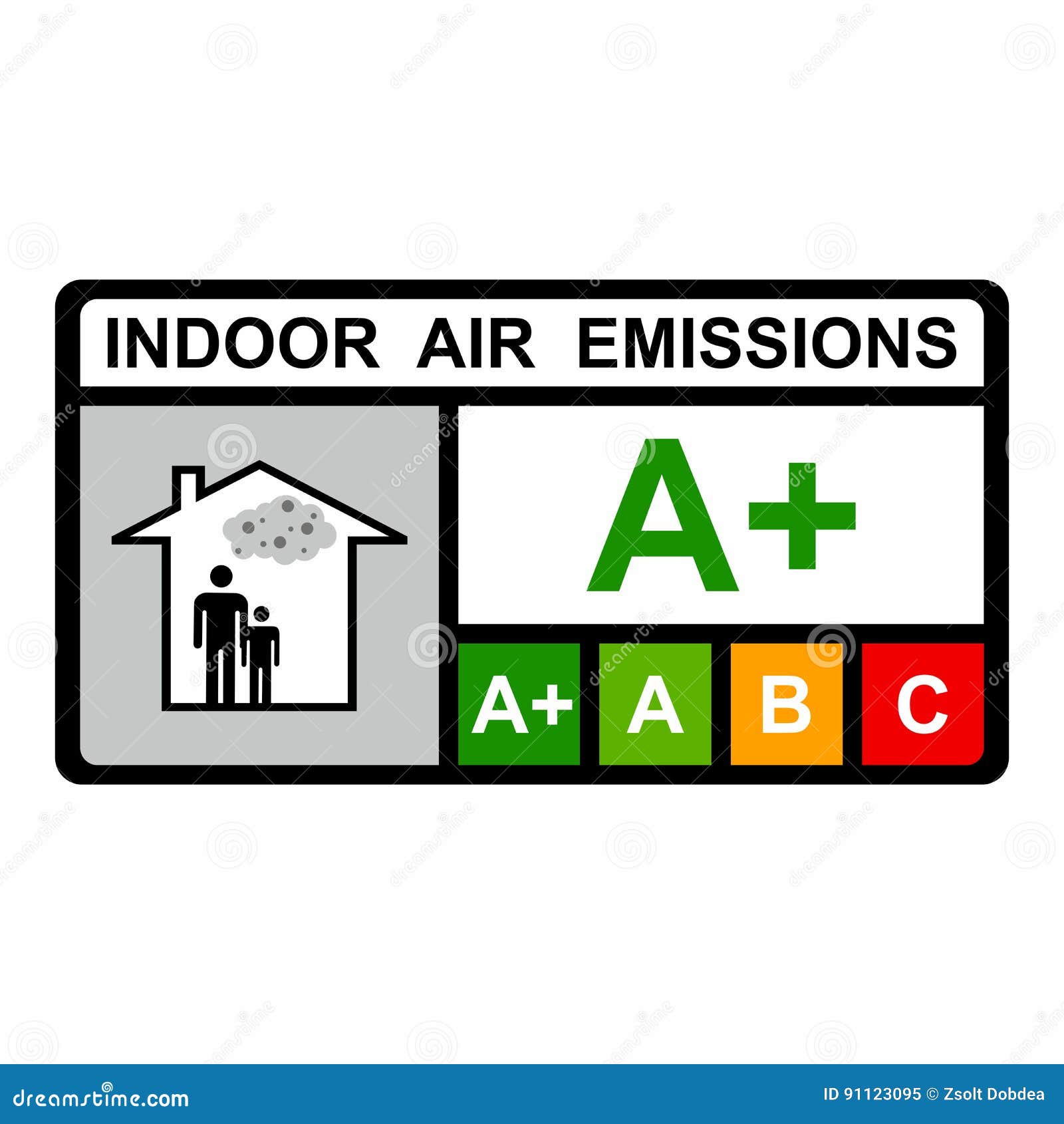 indoor air emissions  