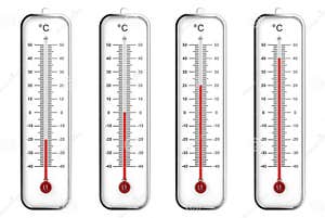 Indoor Thermometers In Fahrenheit Scale Stock Photography 