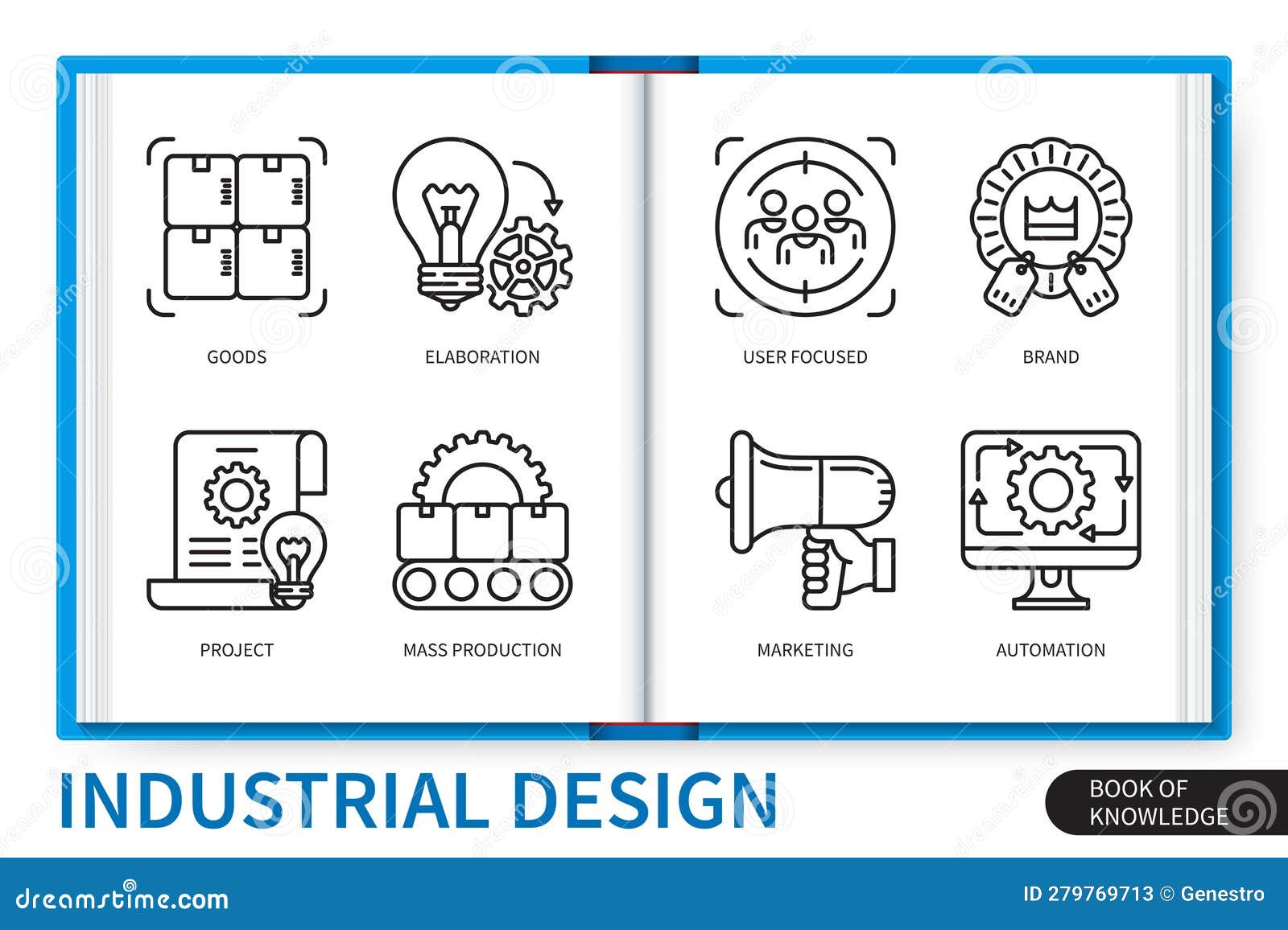 industrial  infographics linear icons collection