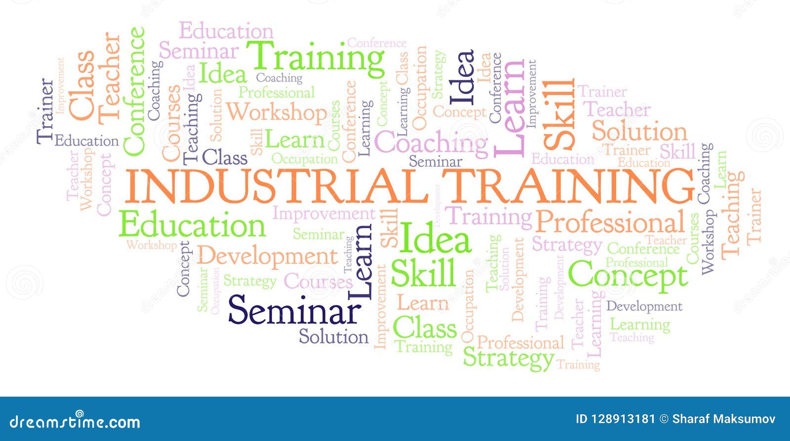 Industrial Training Word Cloud. Stock Illustration Illustration of typography, text 128913181