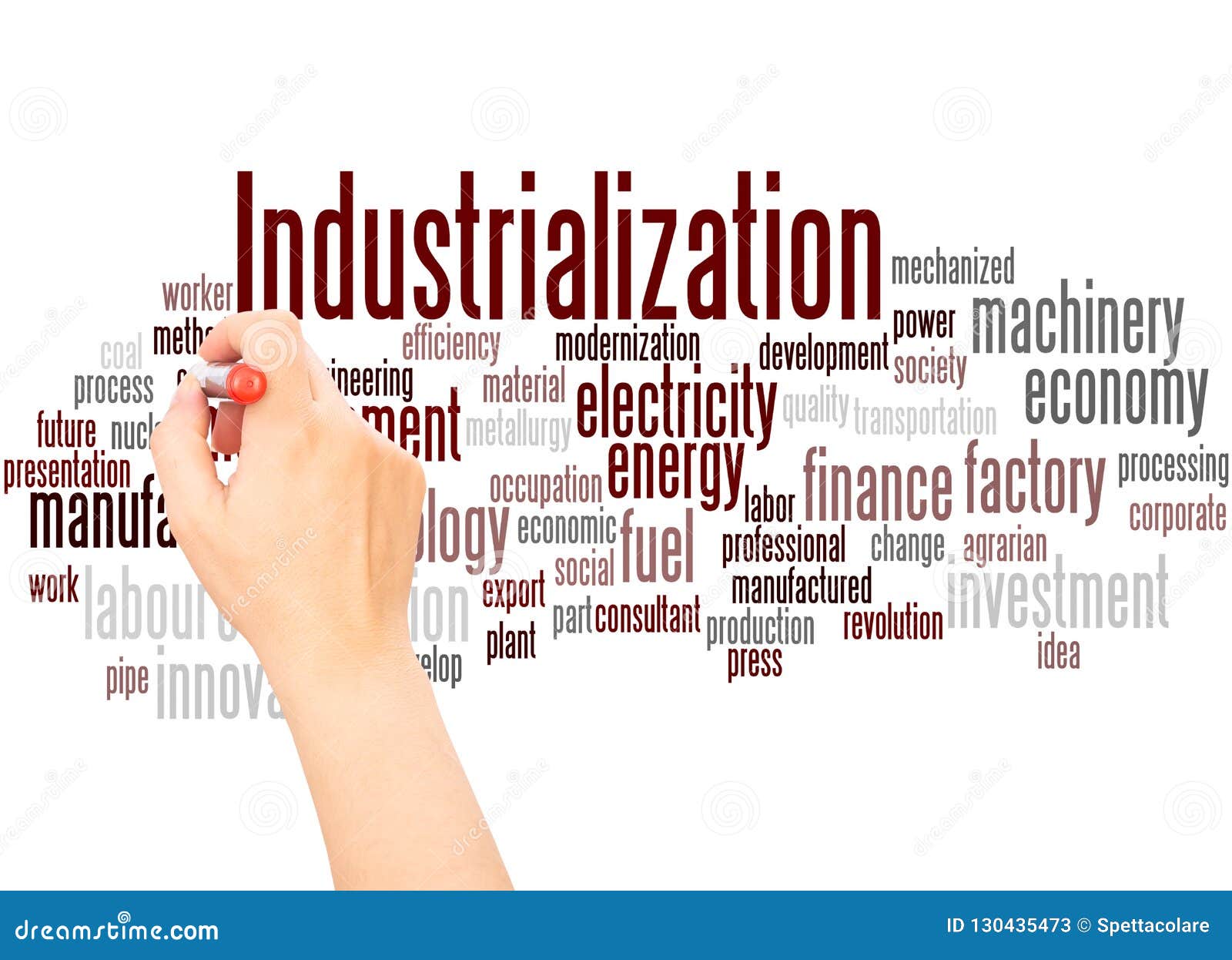 industrialization word cloud hand writing concept