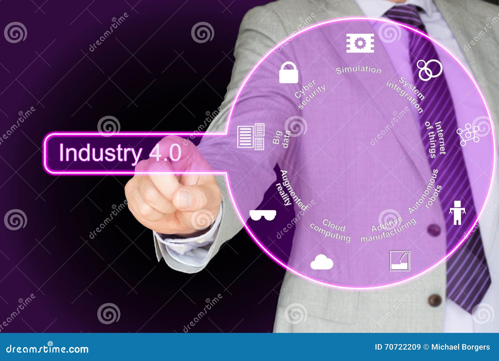 Industry 4.0 Pillars Digital Revolution Royalty-Free Stock ...