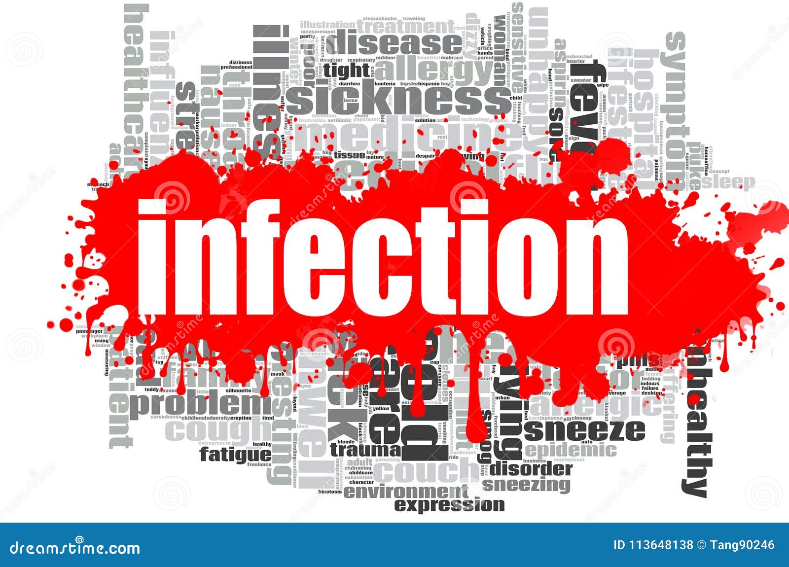 infection word cloud 