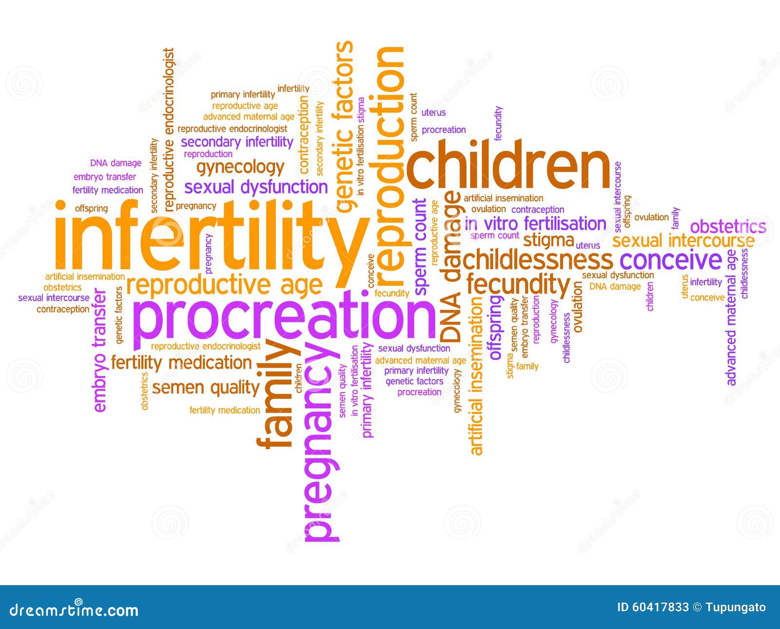 3d Infertility Issues, Pregnancy And Family Planning Concept. Word