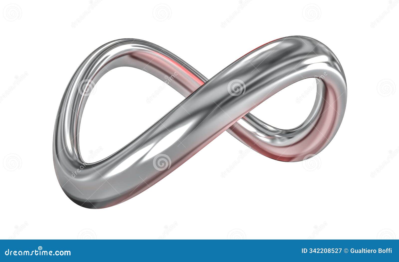 infinity  rotating