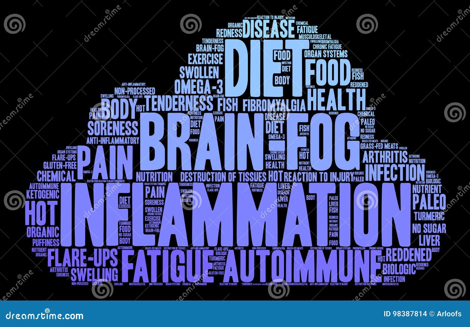 Processed Meats And Cancer. A Man Eating Processed Meats. Anticancer