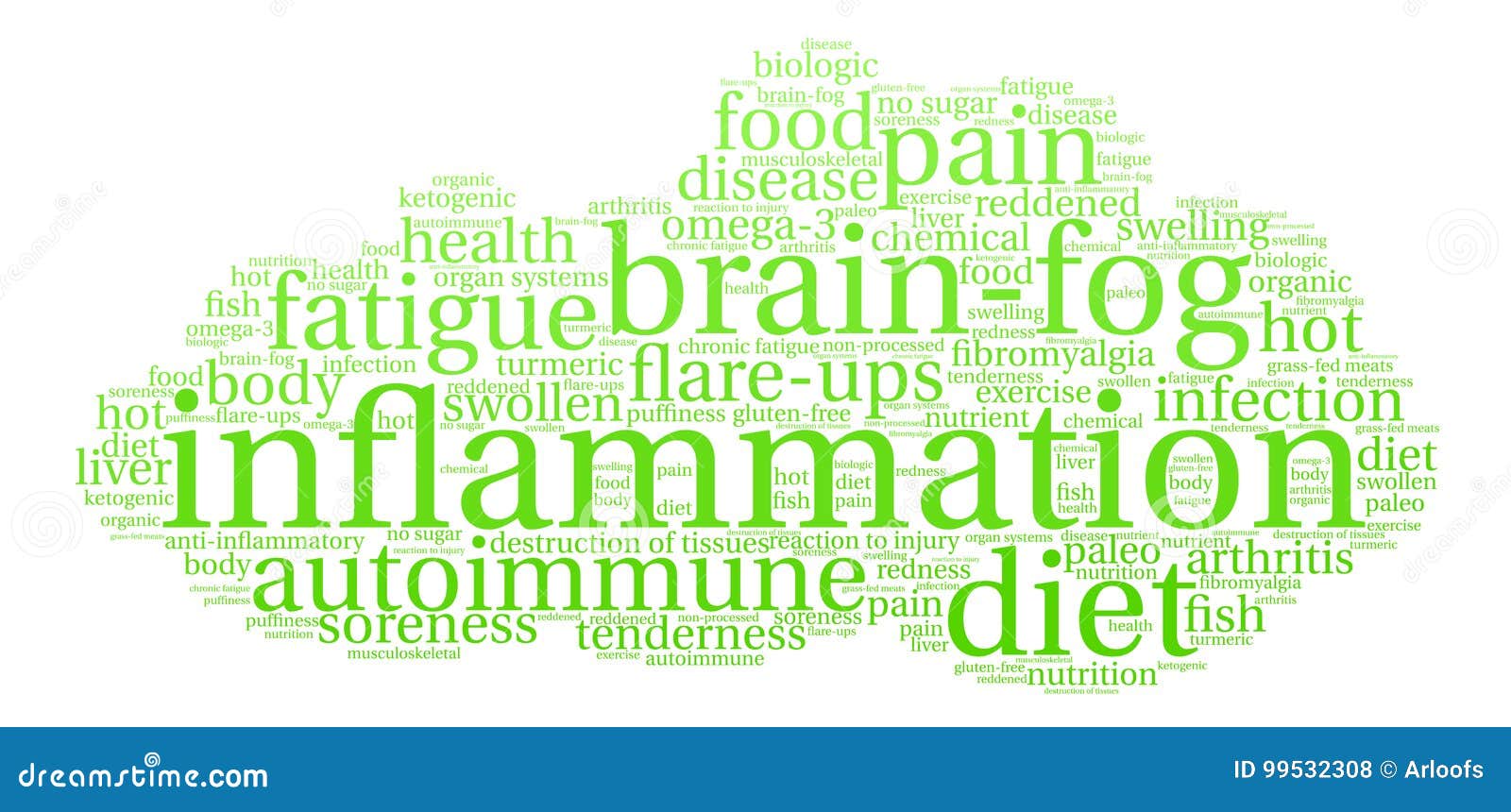 Processed Meats And Cancer. A Man Eating Processed Meats. Anticancer