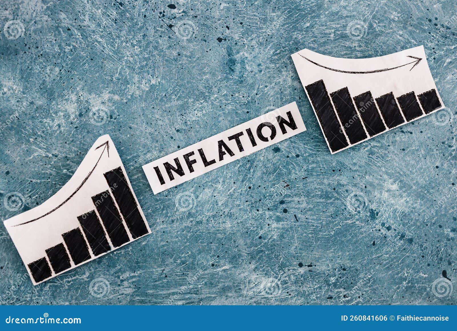Inflation Text in between Graphs with Stats Going Up Then Going Down