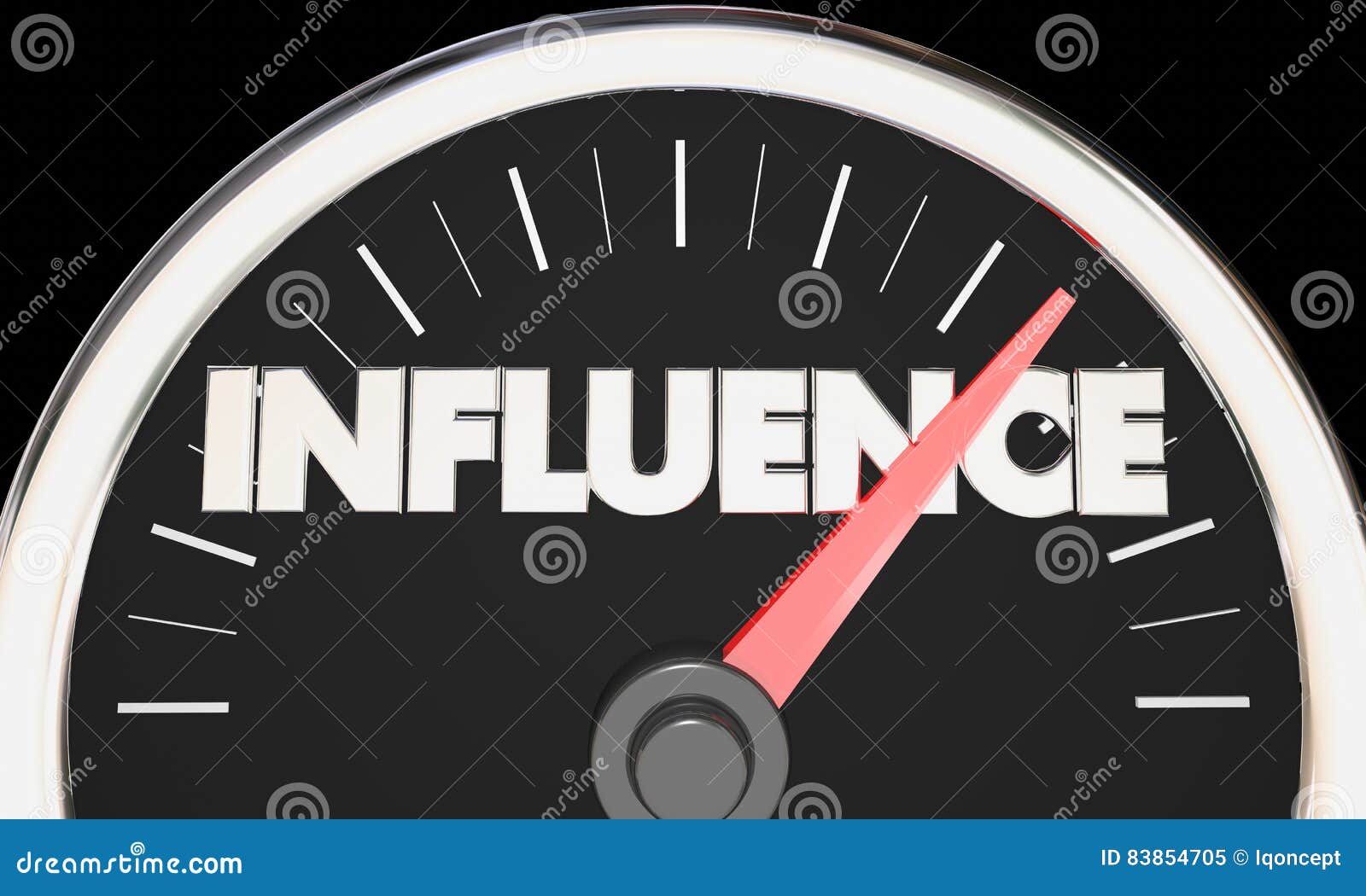 influence speedometer power persuasion word
