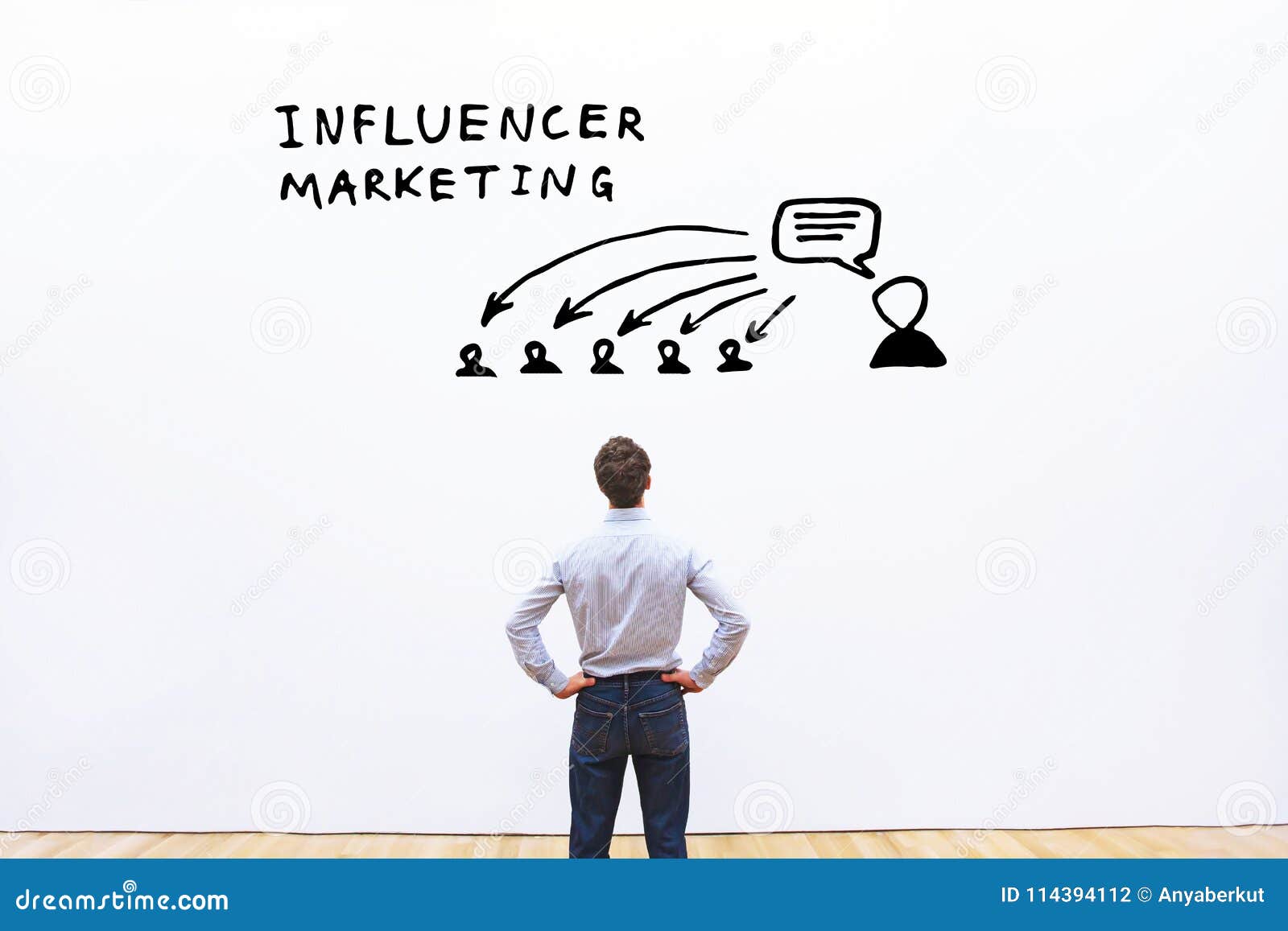 influencer marketing concept