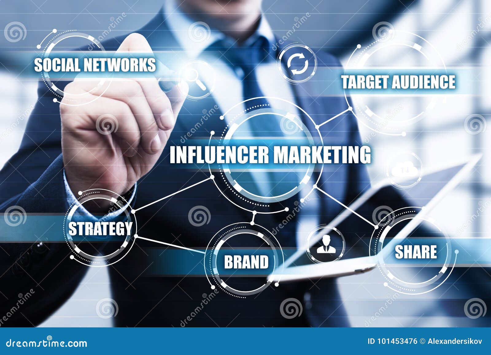 influencer marketing plan business network social media strategy concept