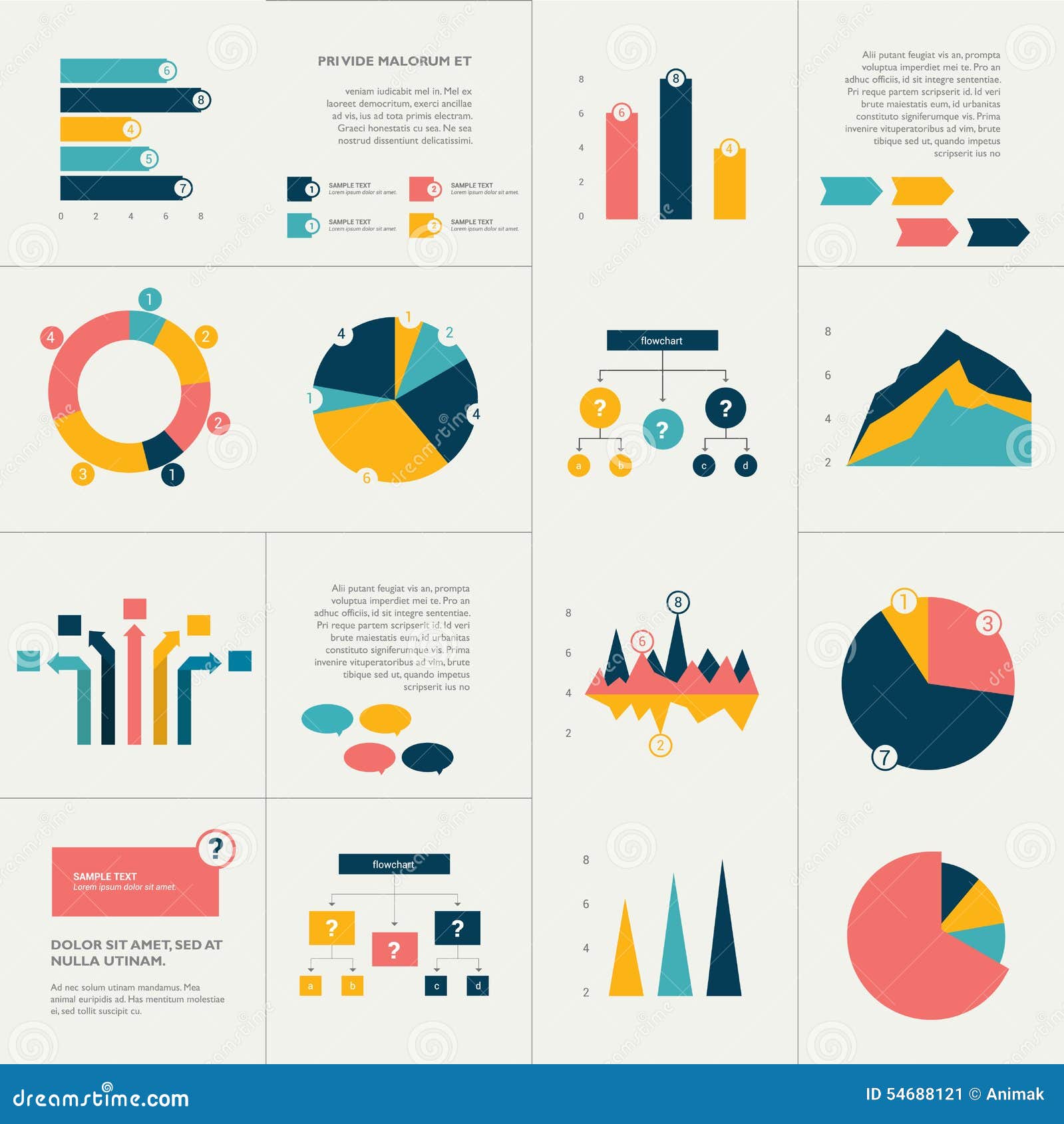 Info Chart