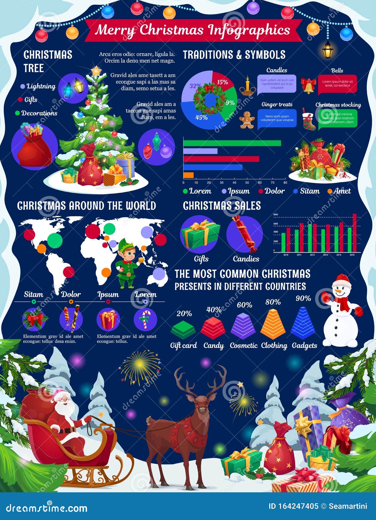 Infografías De Navidad Con árbol De Navidad, Gráficos De Regalos  Ilustración del Vector - Ilustración de nieve, trineo: 164247405