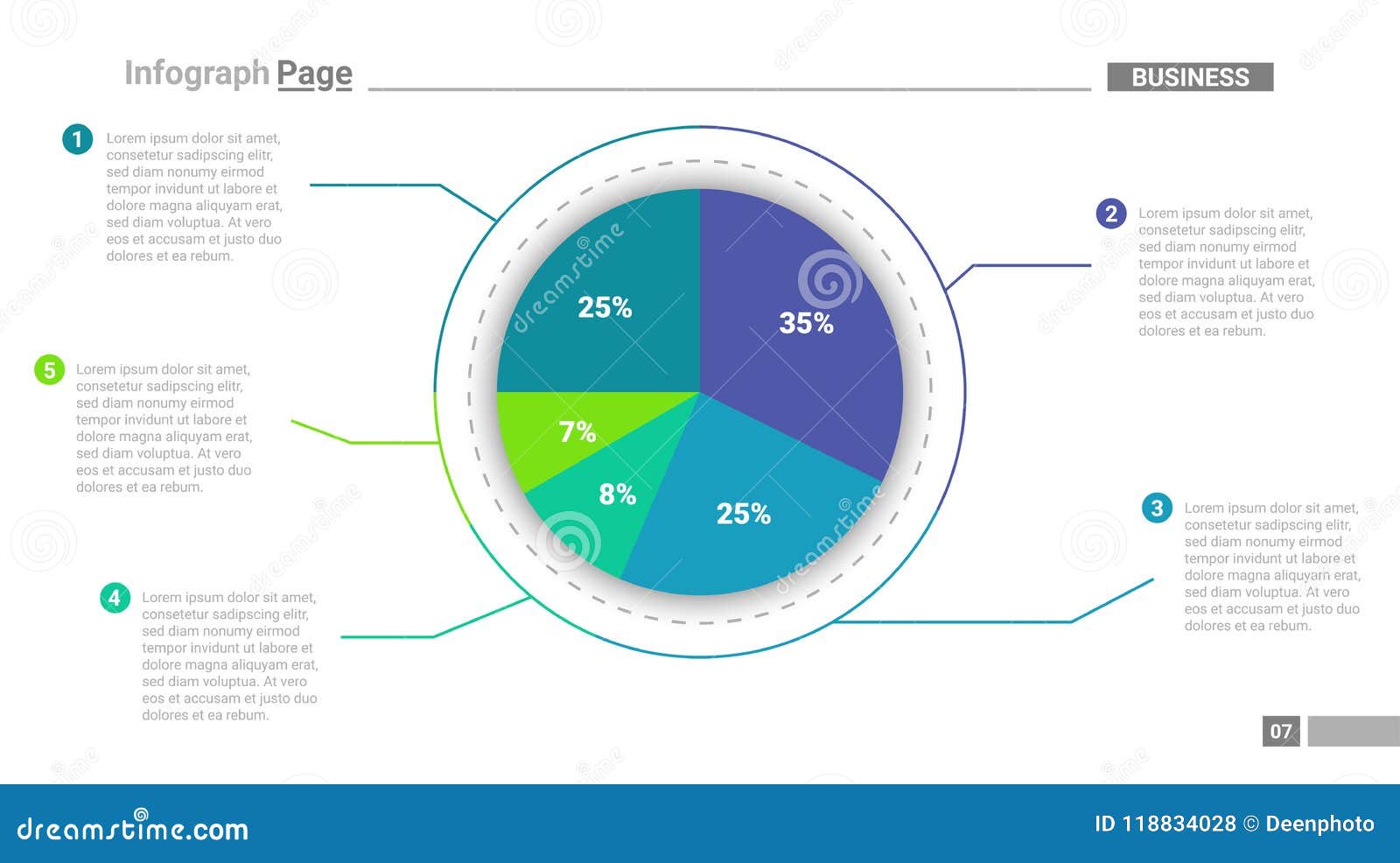 Pie Chart Components