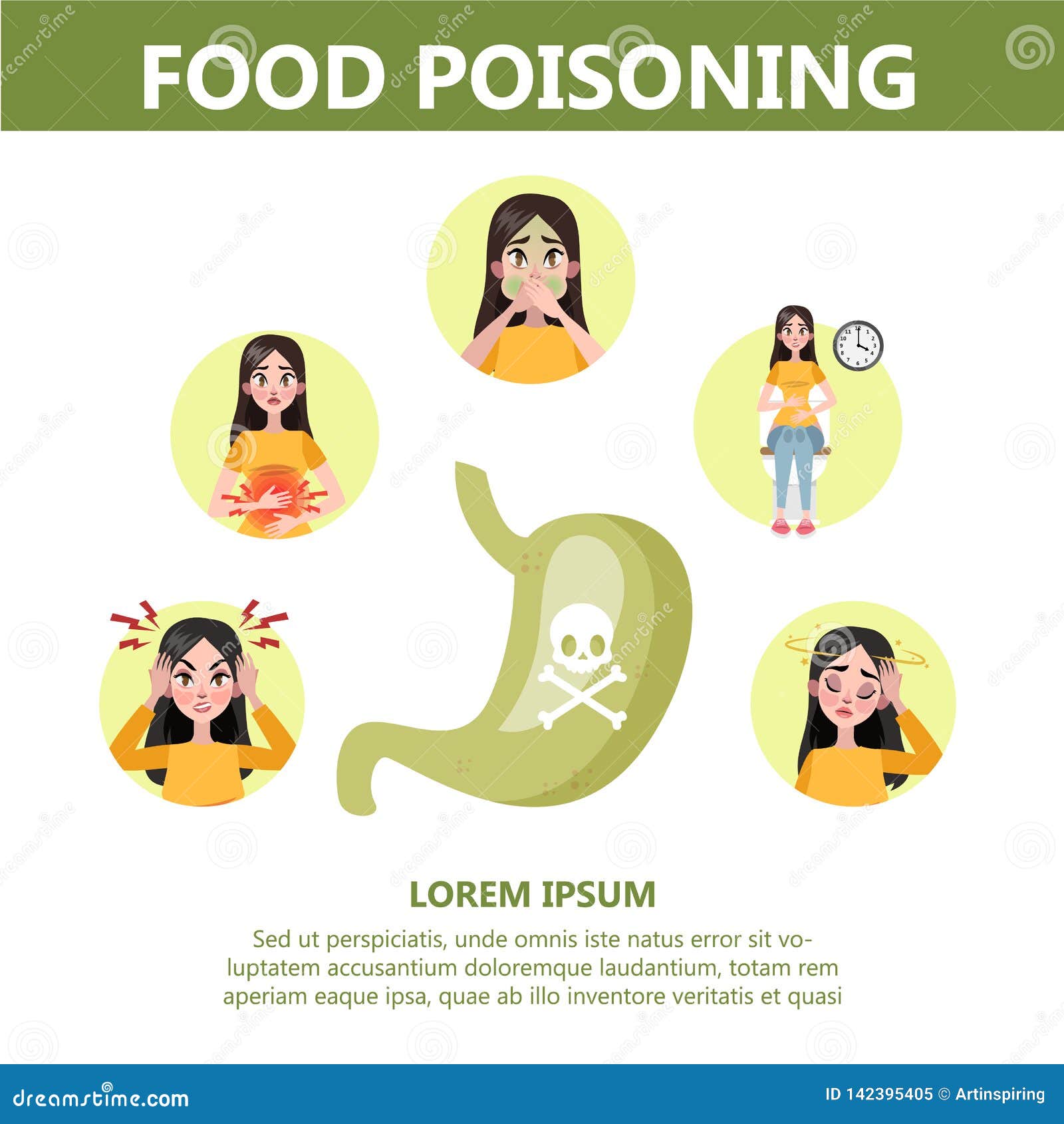 Infographic食物中毒的症状恶心和痛苦向量例证 插画包括有