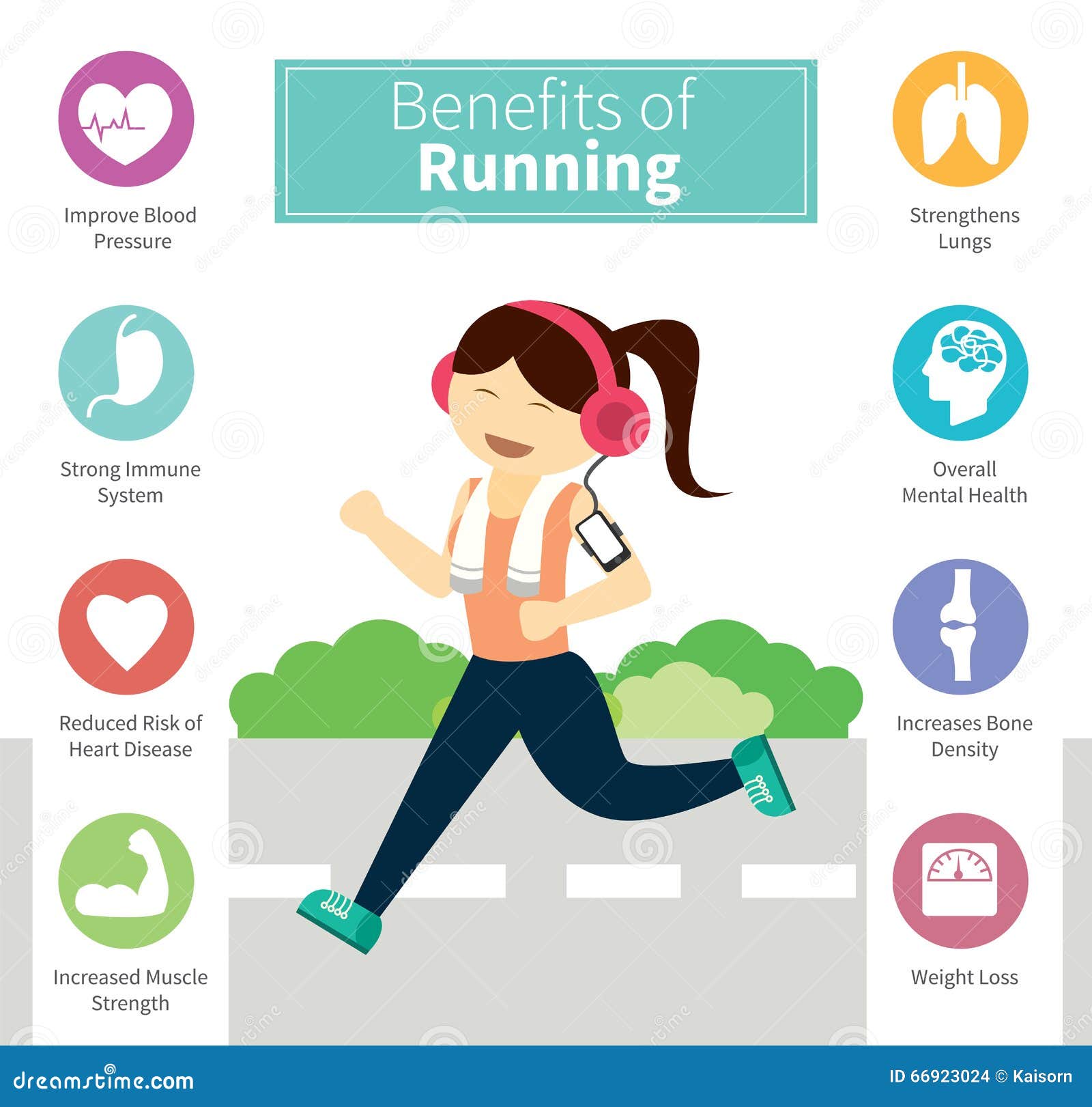 infographic benefits