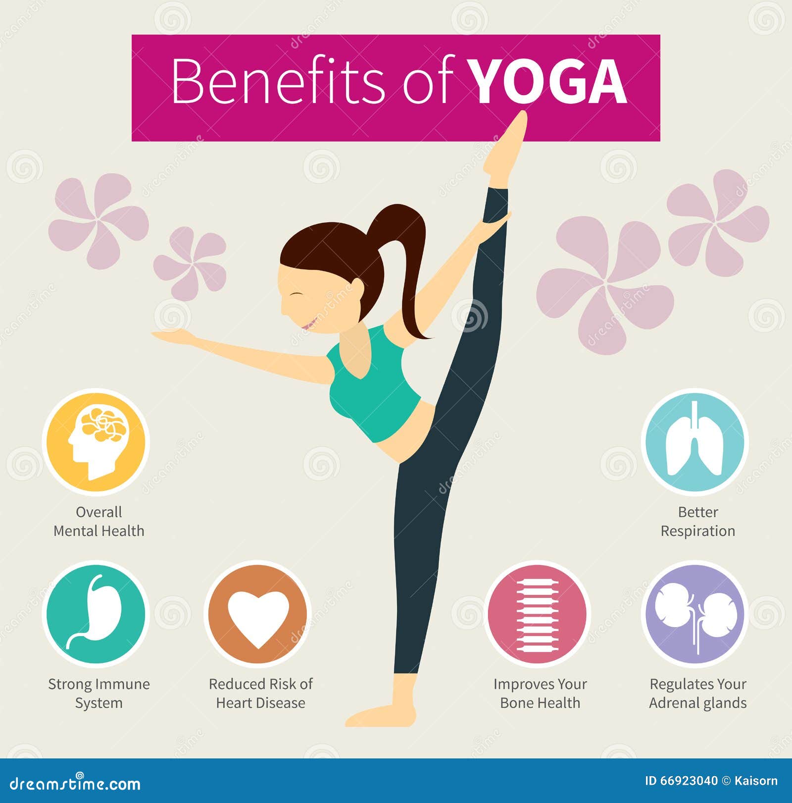 Yoga for beginners: the benefits of yoga and how to do yoga