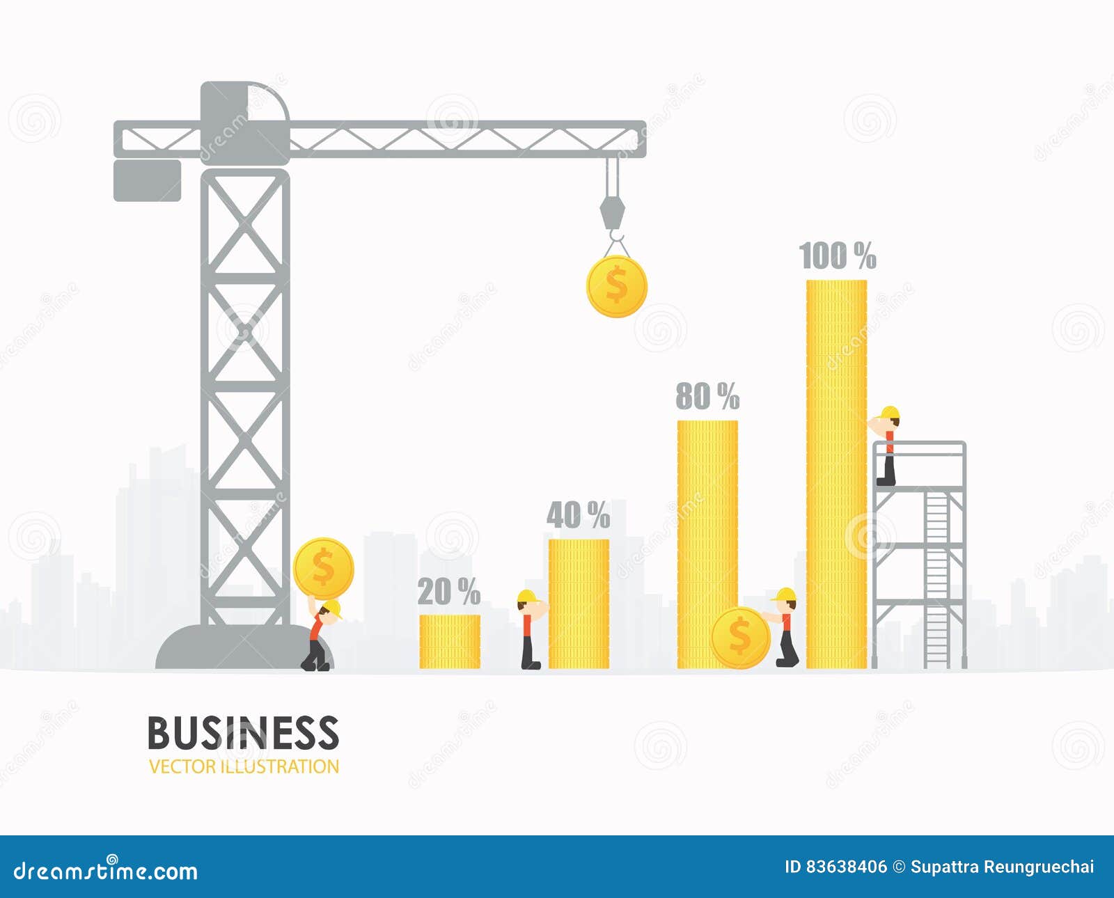 Workers Comp Money Chart