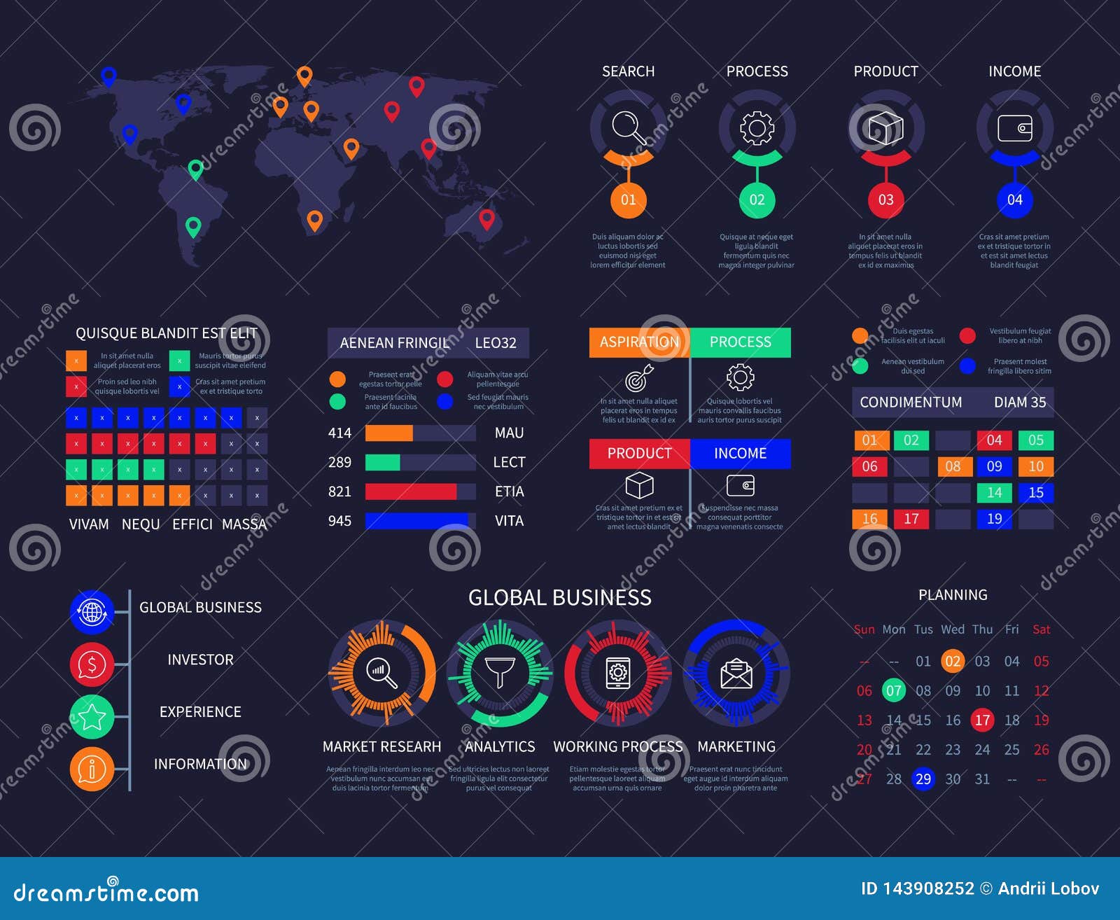 Hud Chart Of Accounts