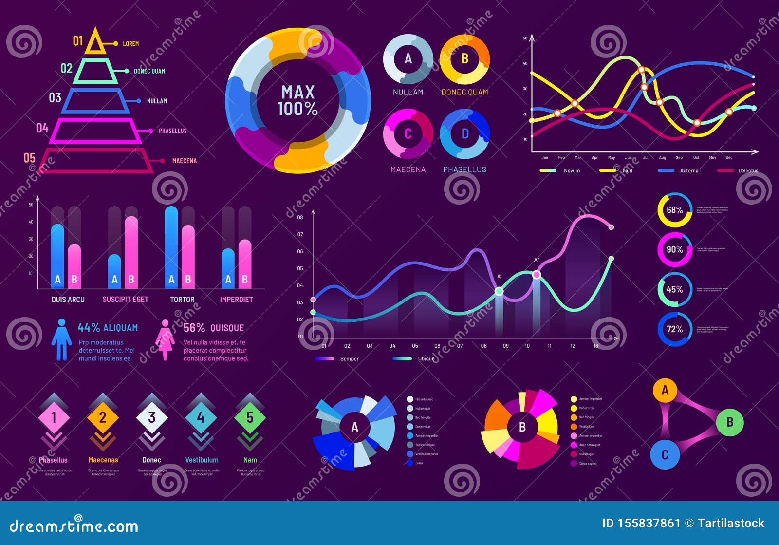 Infographic Chart Graphics. Diagram Charts, Data Analysis Graphs And ...