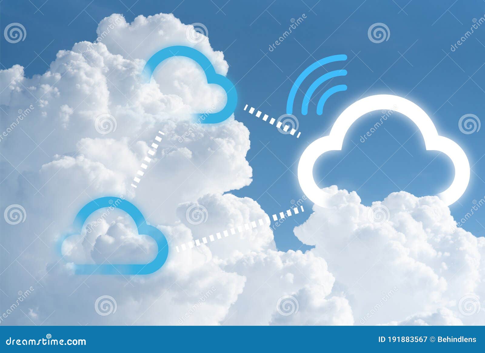 infographic of cloudscape reflect to modern multi-cloud technology