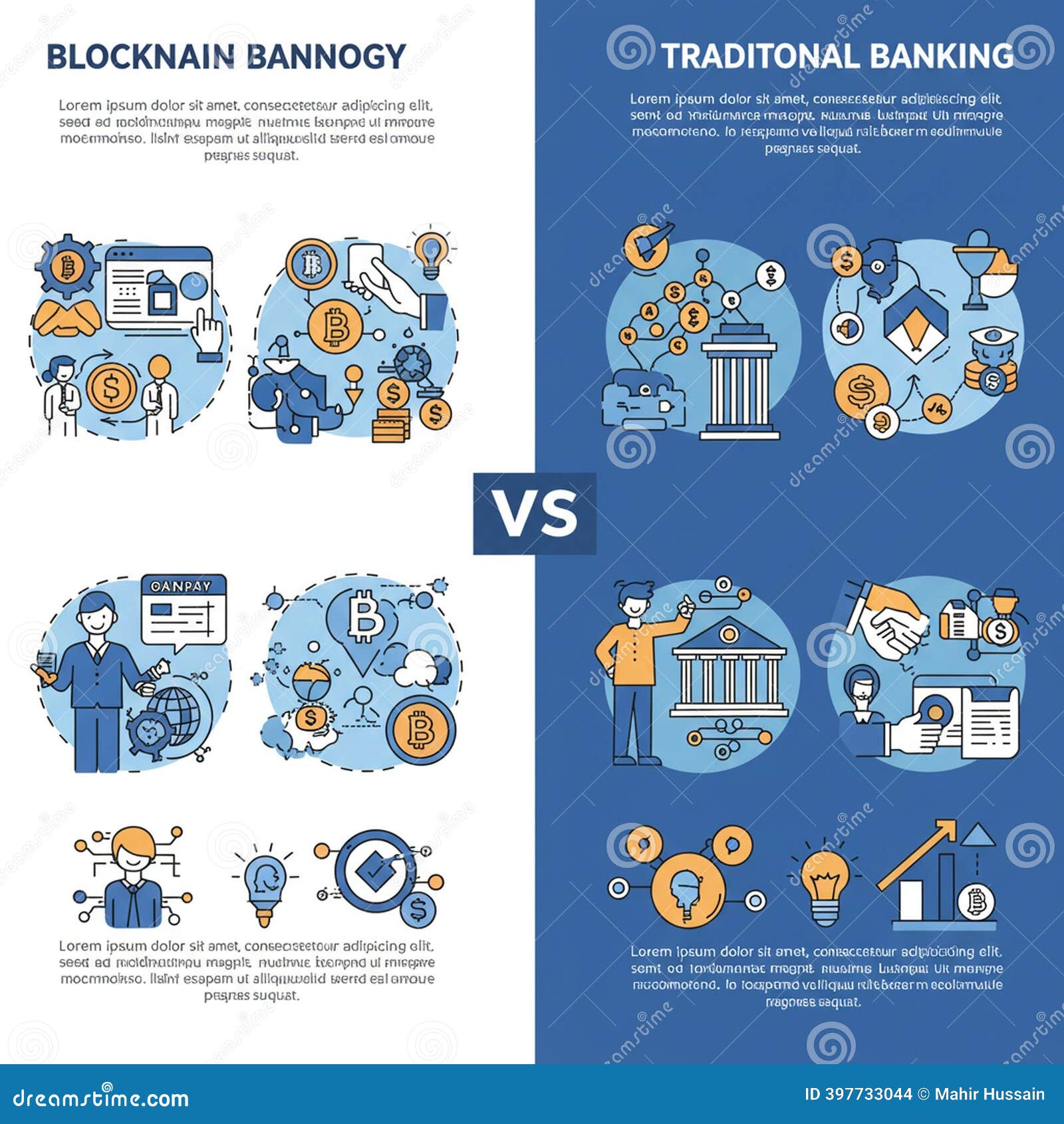 Infographic Comparing 
