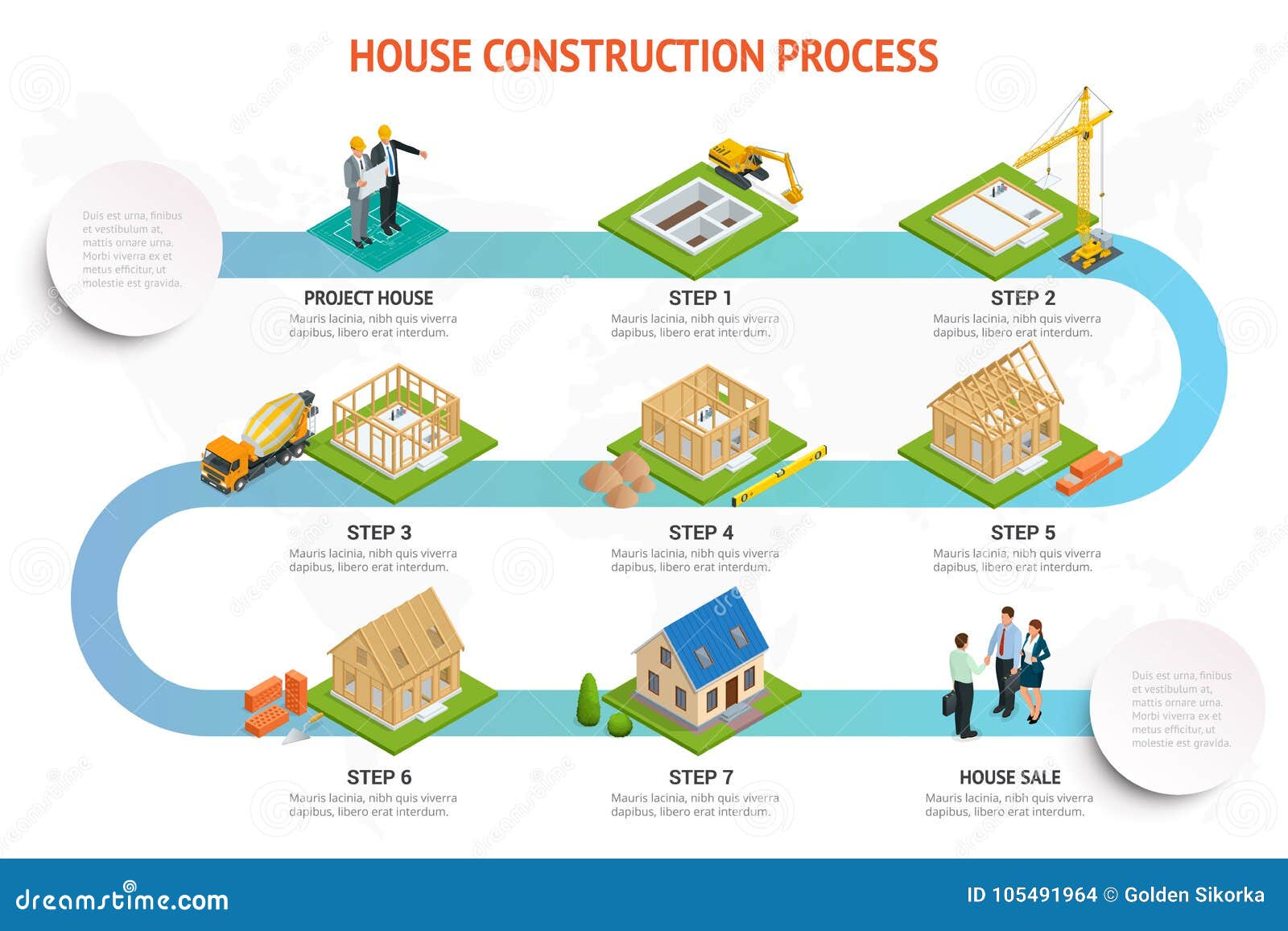 Infographic Construction Of A Blockhouse House Building Process infographic-construction-of-a-blockhouse-house-building-process