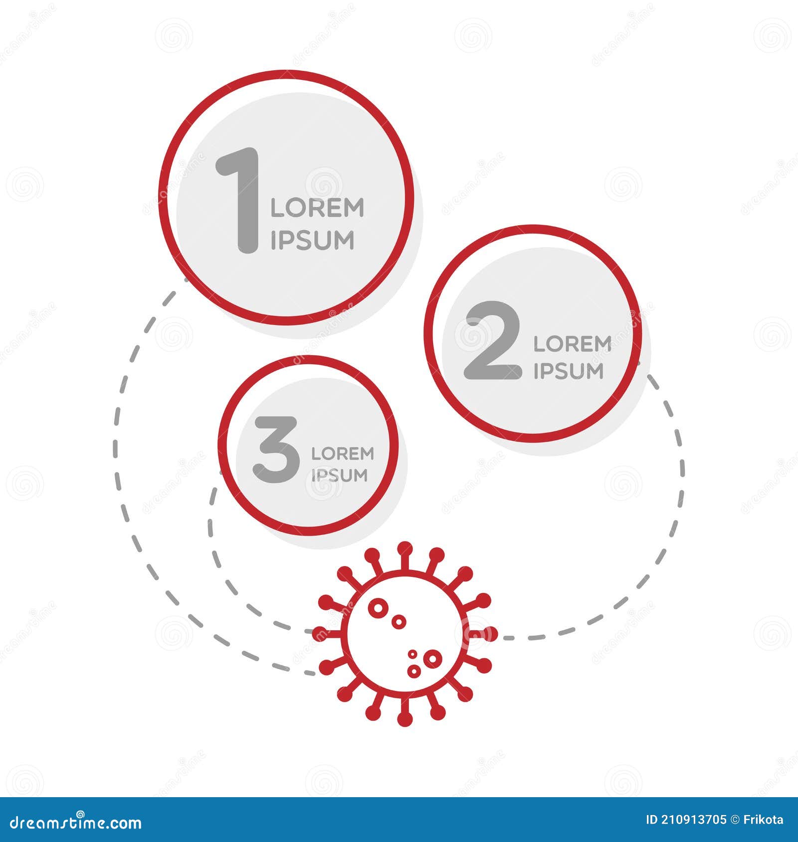 infographic of coronavirus 2019 ncov. concept of flu outbreak, public health risk, covid 2019, mers-cov, sars-cov. 