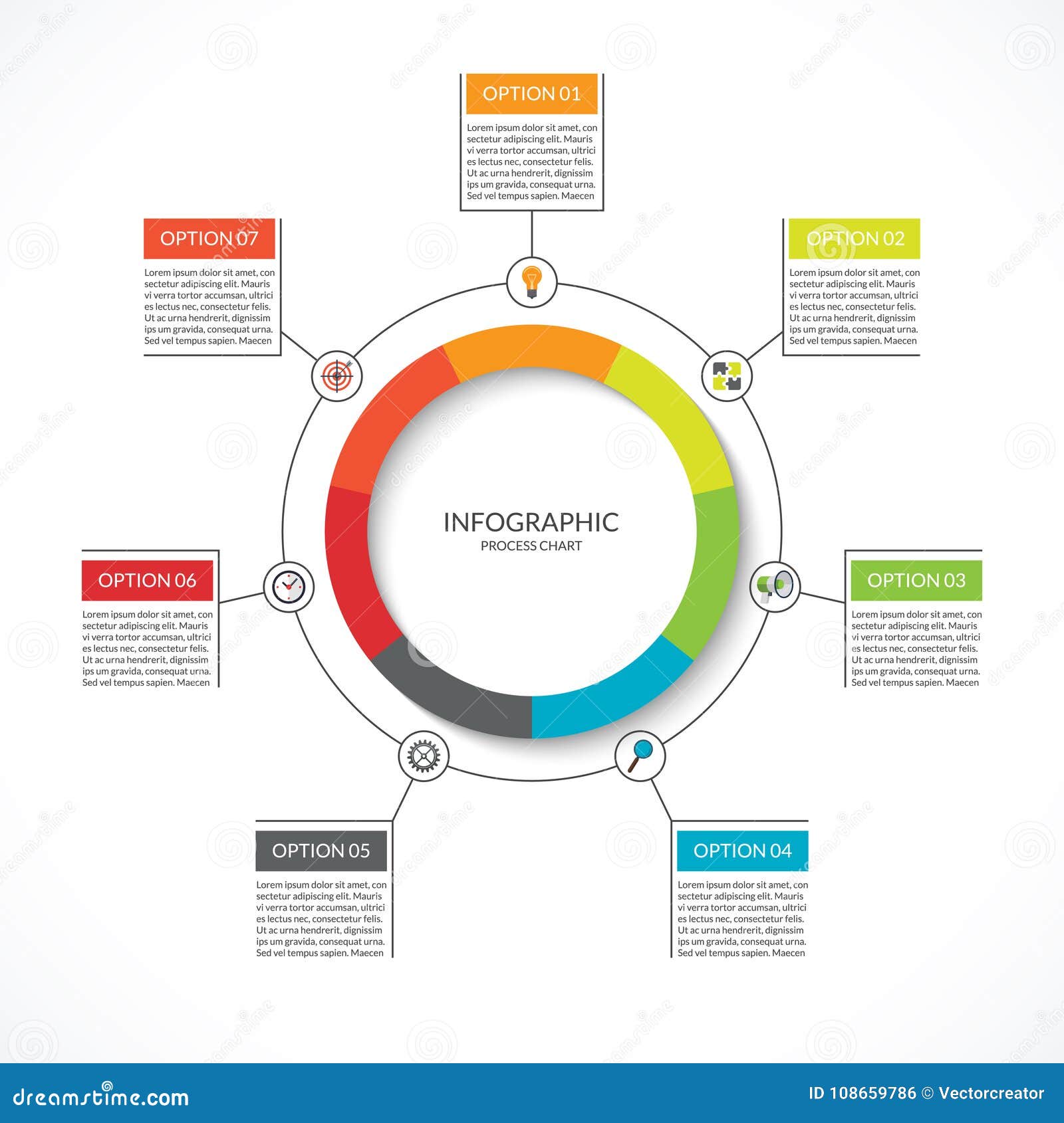 Outline Process Chart Template