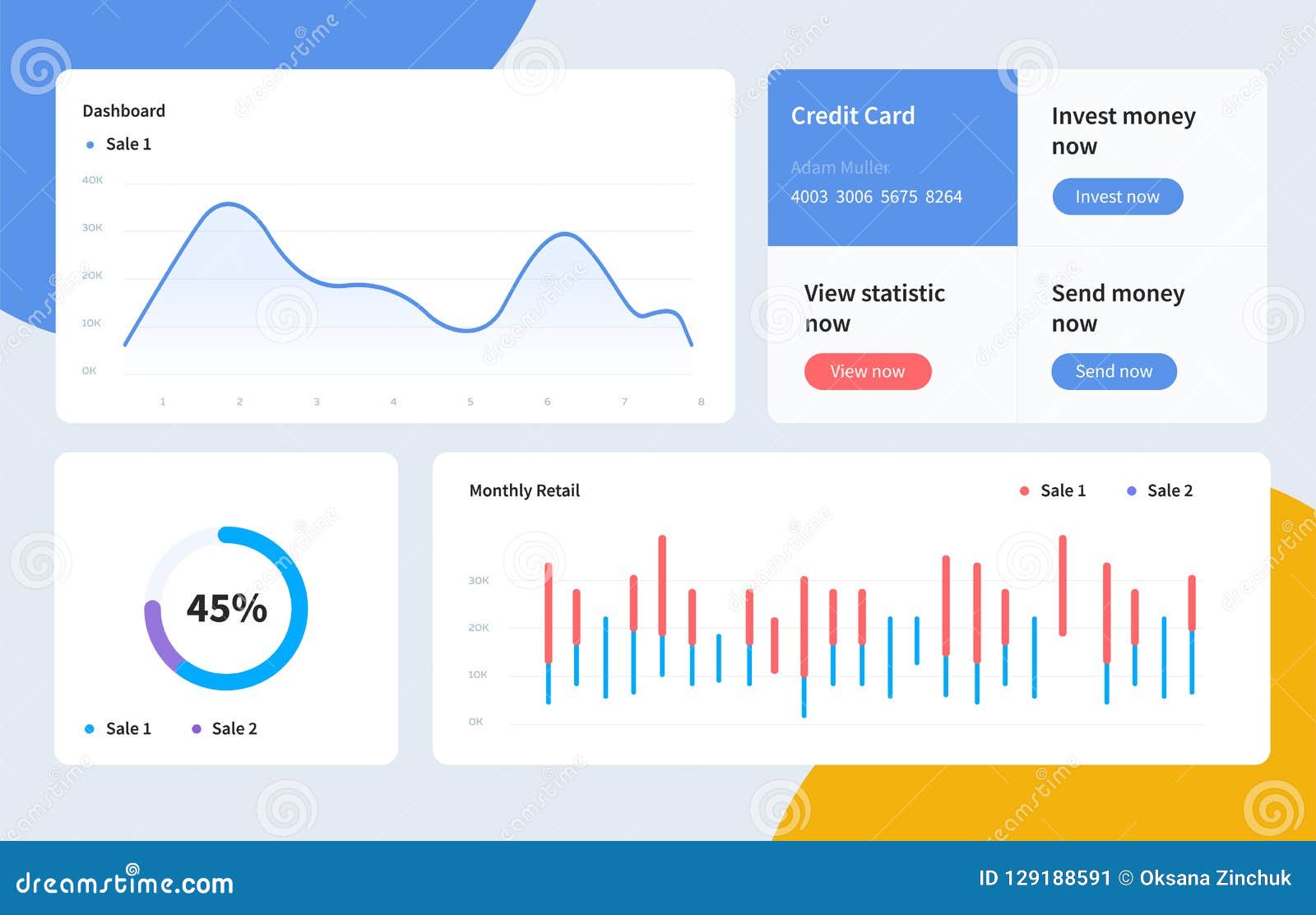 Chart Dashboard Template