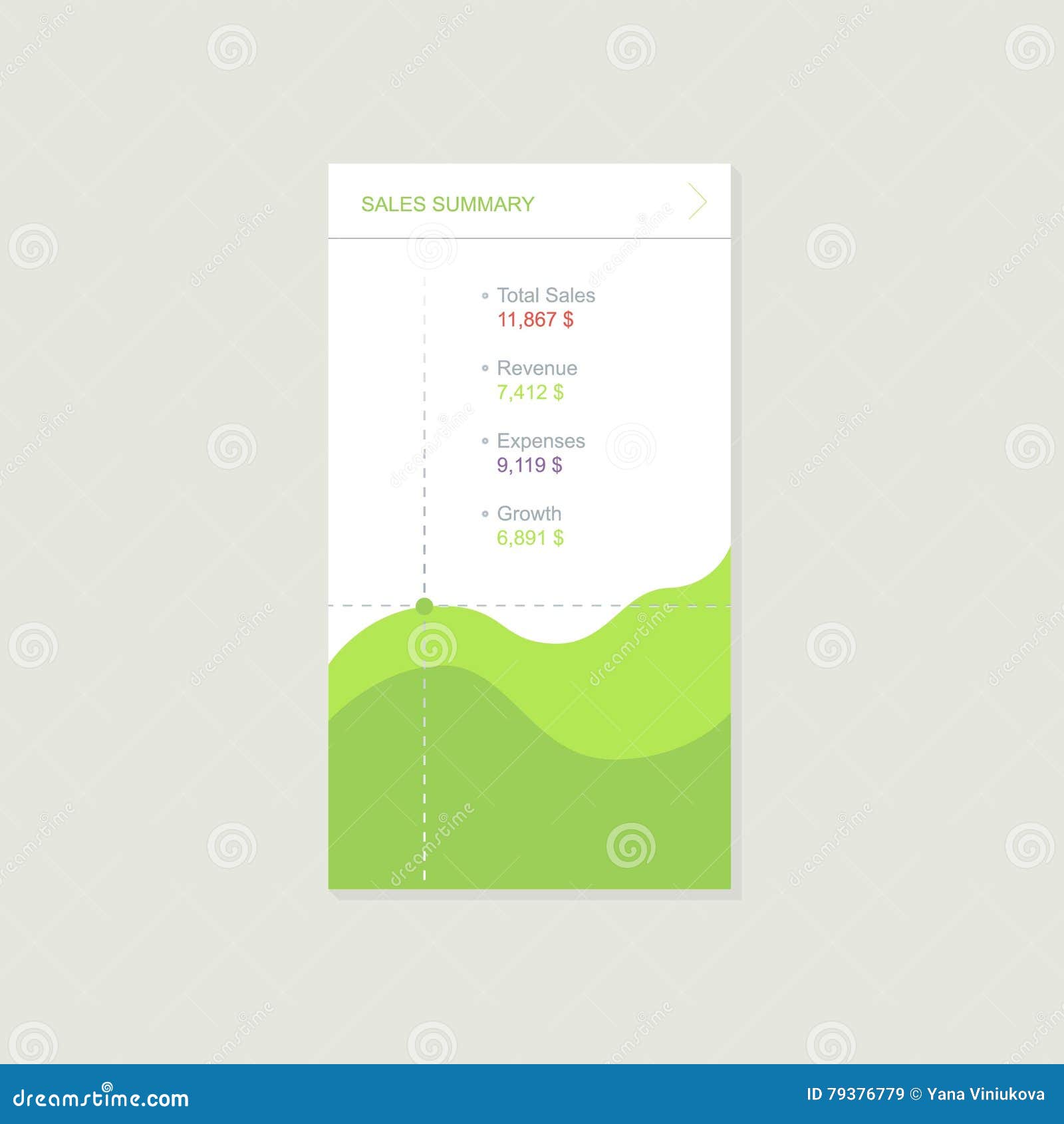 App Sales Charts