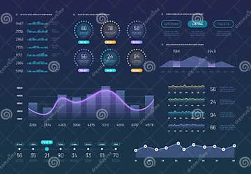 Infographic Dashboard Template. Modern Statistics Graph Finance Chart ...