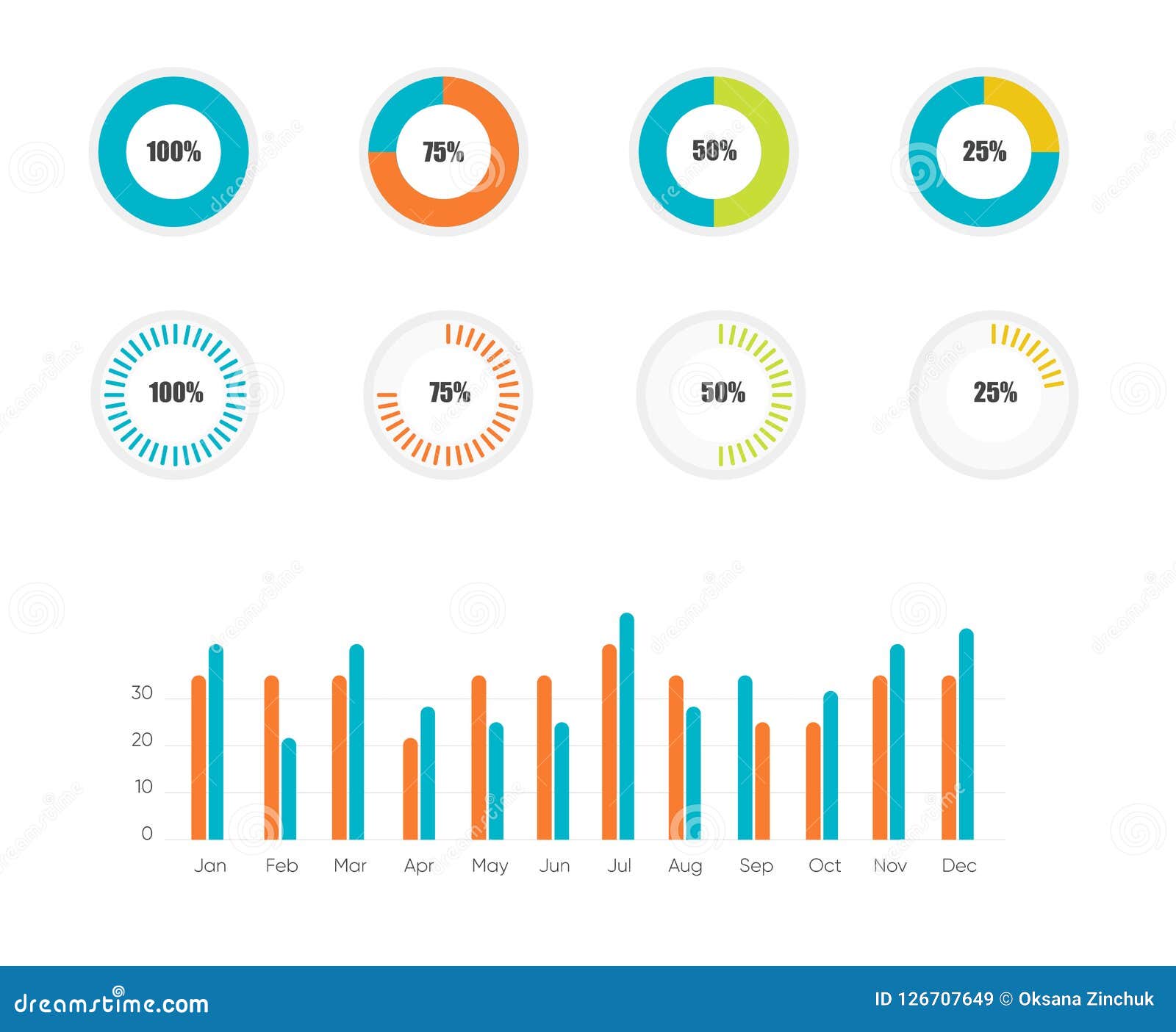 Marketing Charts