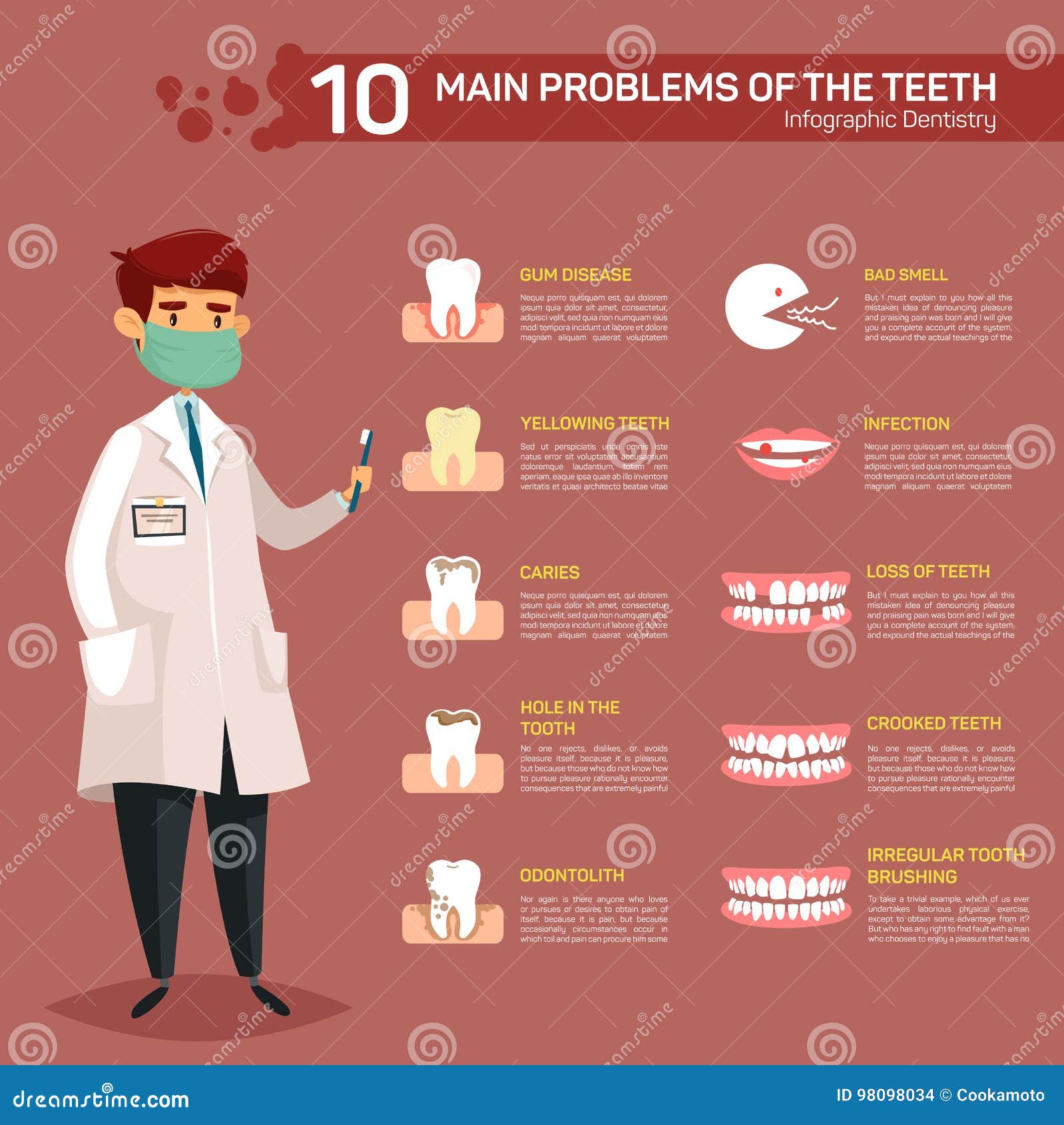 infographic with dentist and teeth problems