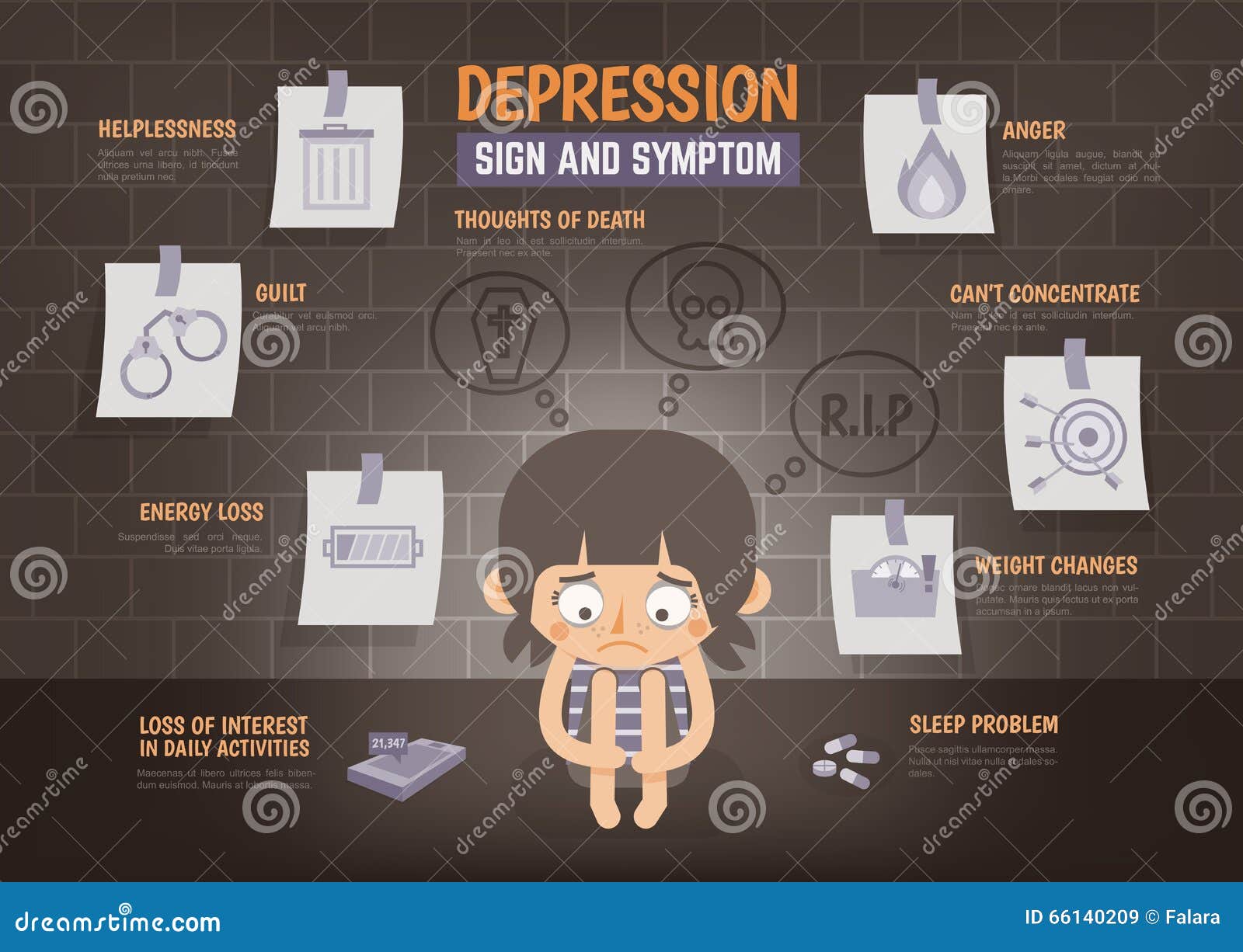 infographic about depression sign and symptom