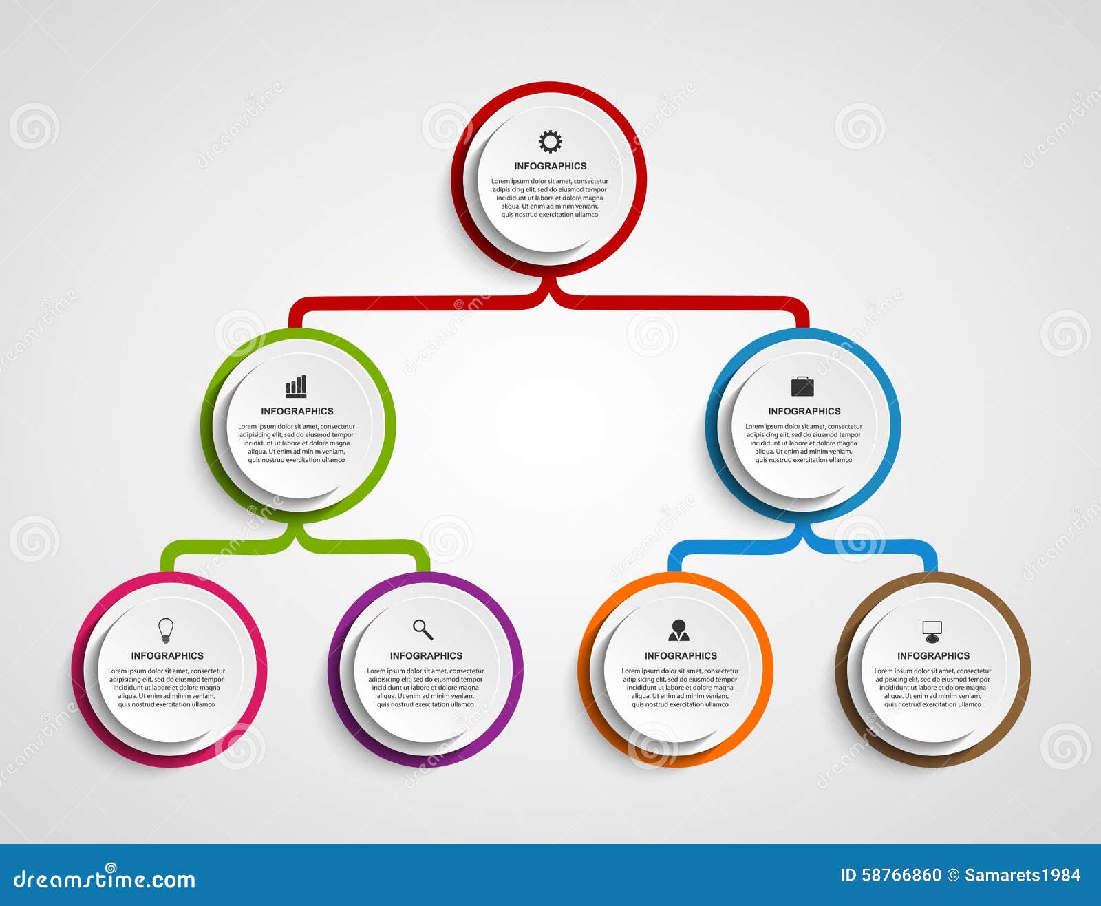 Free Simple Organizational Chart Template