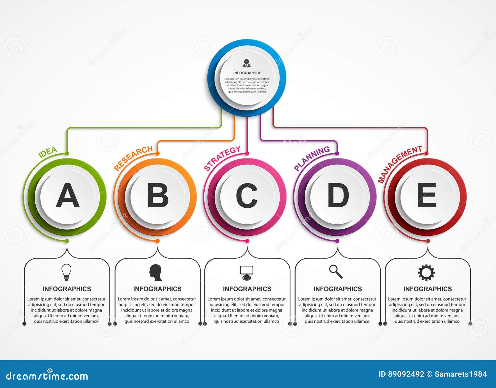 Idea Chart Template