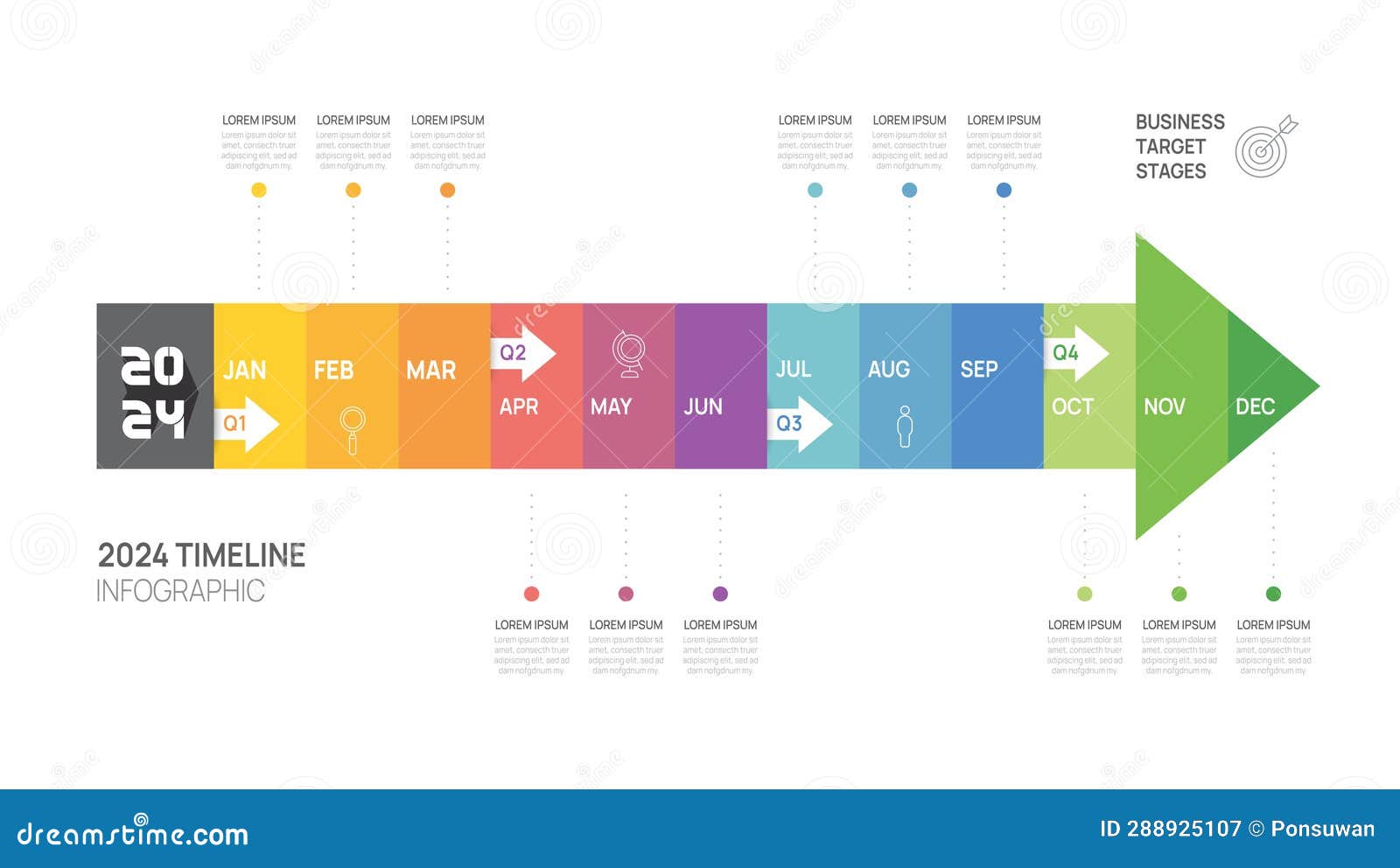 2024 Business Road Map Timeline Infographic Template. Modern Milestone ...