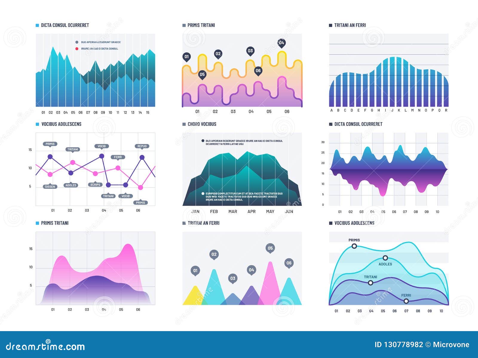 Economic Charts And Graphs