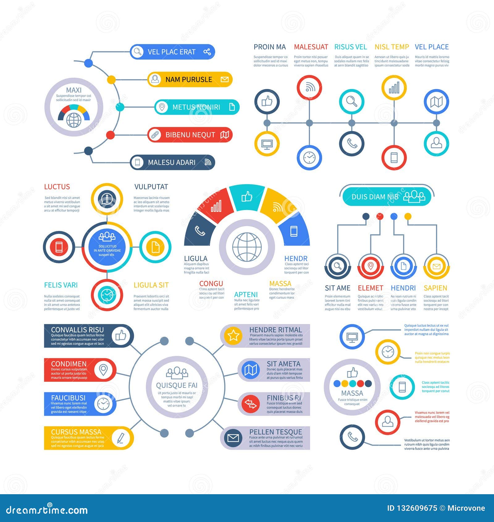 Info Chart