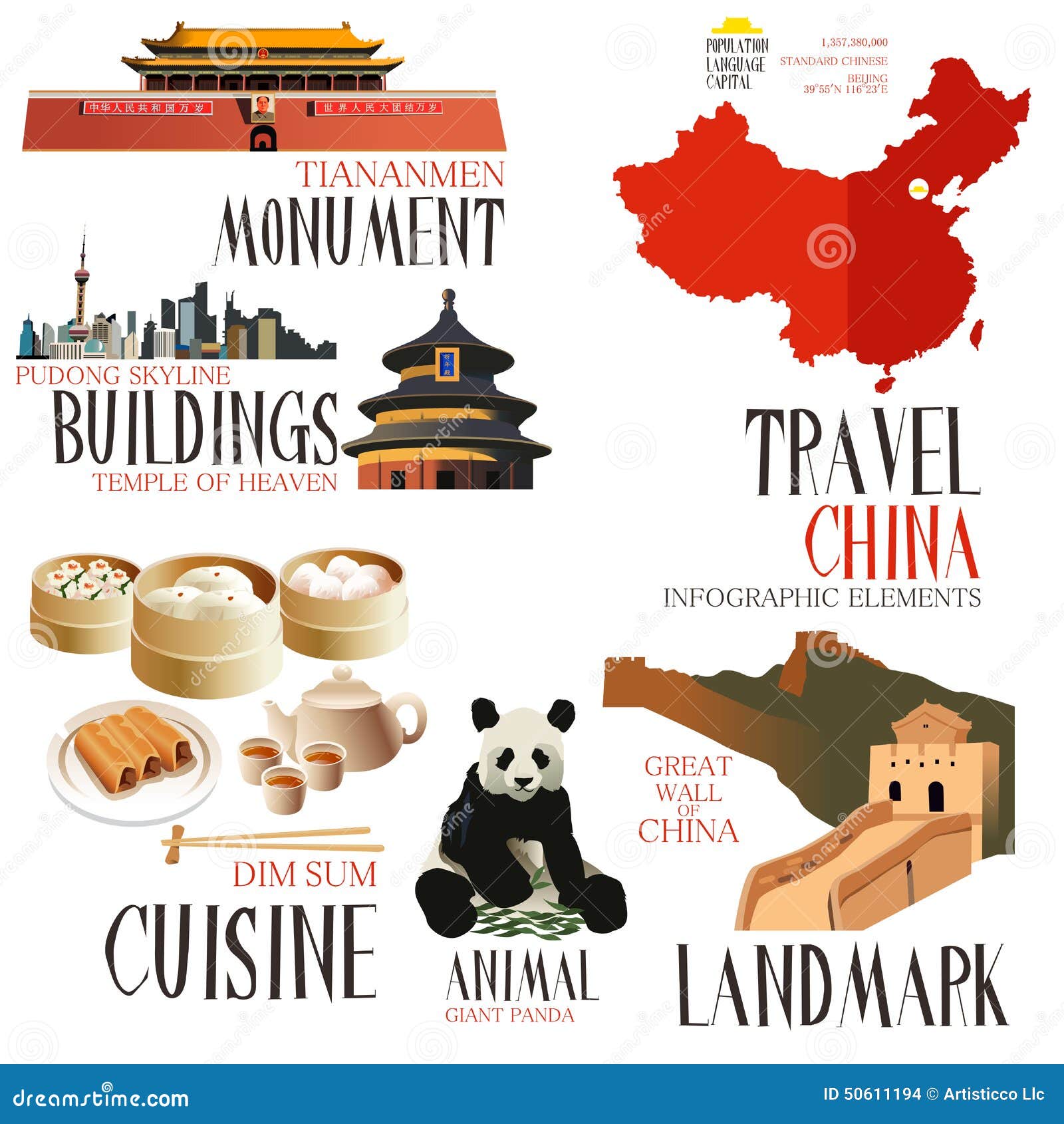 Infographic Elements For Traveling To China Stock Vector 