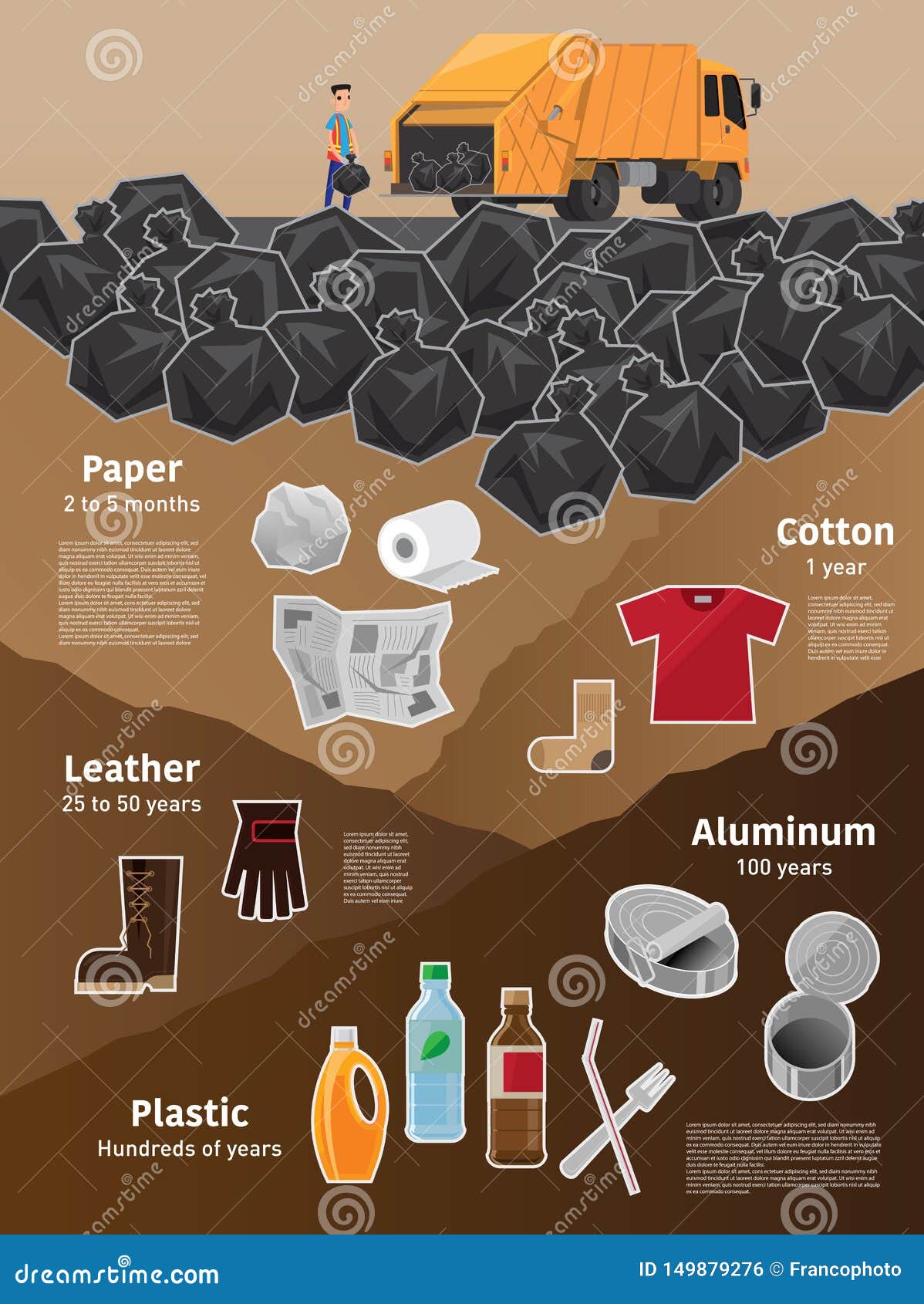Landfills Cartoons Illustrations Vector Stock Images 175 Pictures landfills-cartoons-illustrations-vector-stock-images-175-pictures
