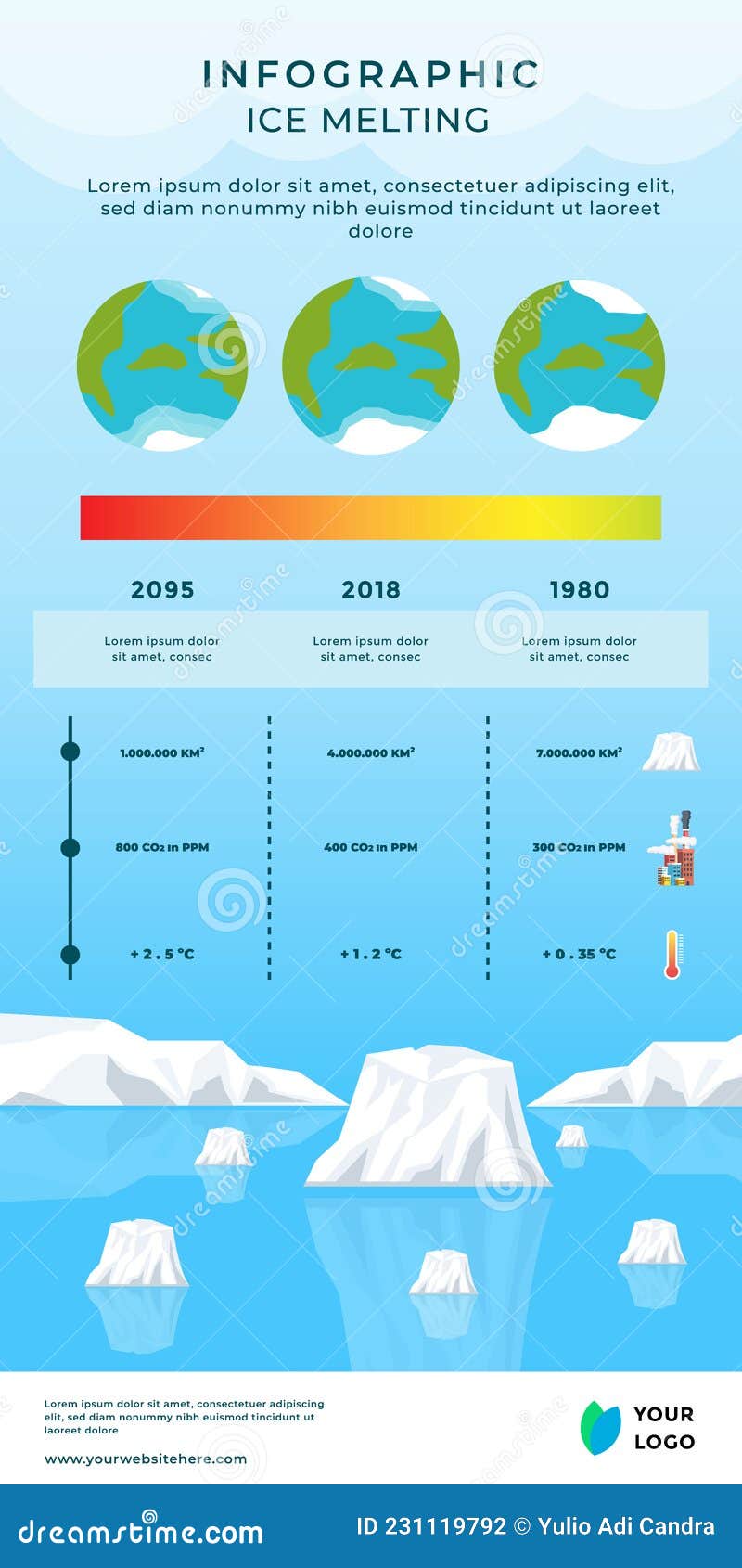 Infographic Ice Melting, Impacts from Global Warming. Vector ...