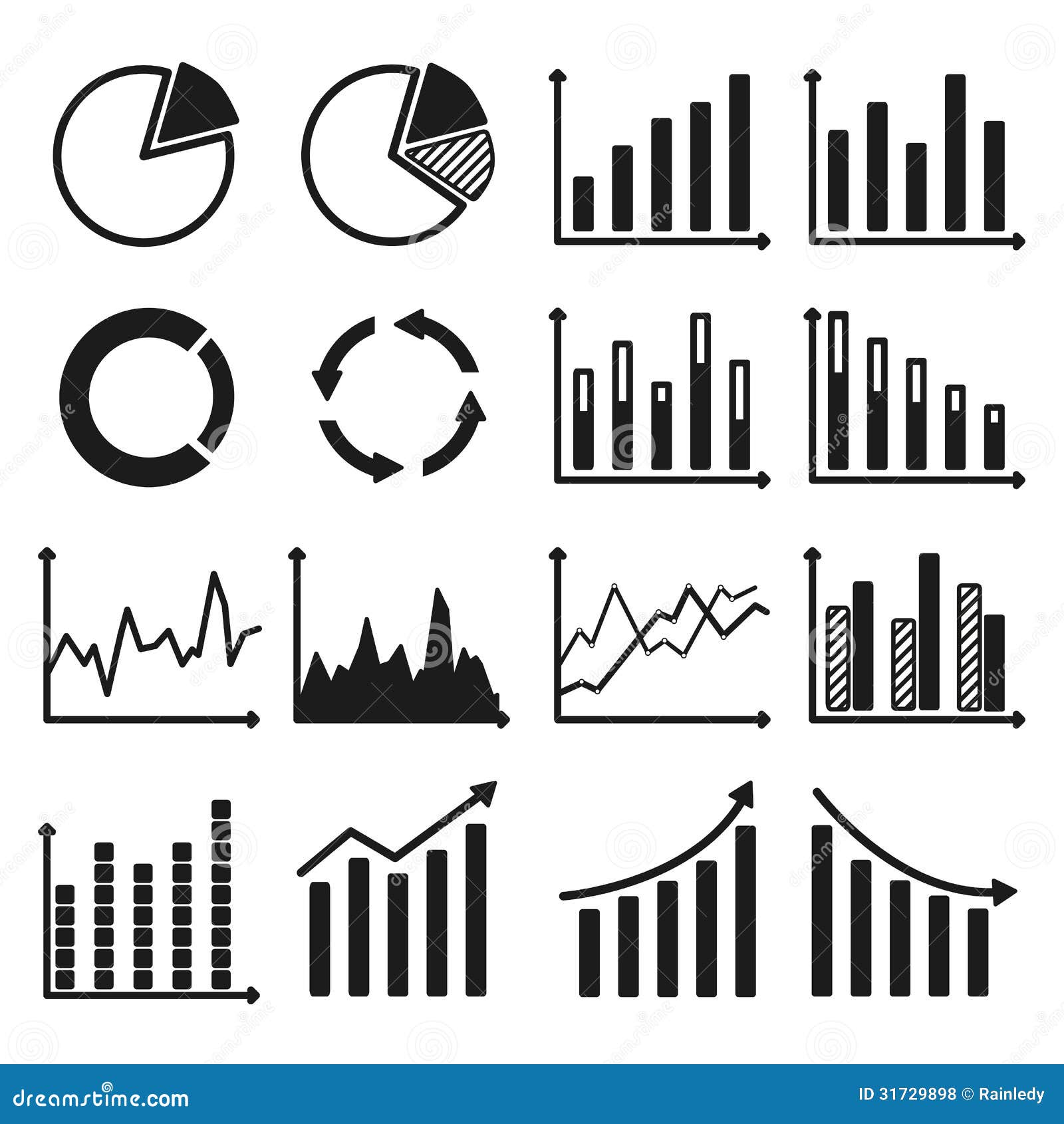 Free Stock Charts And Graphs