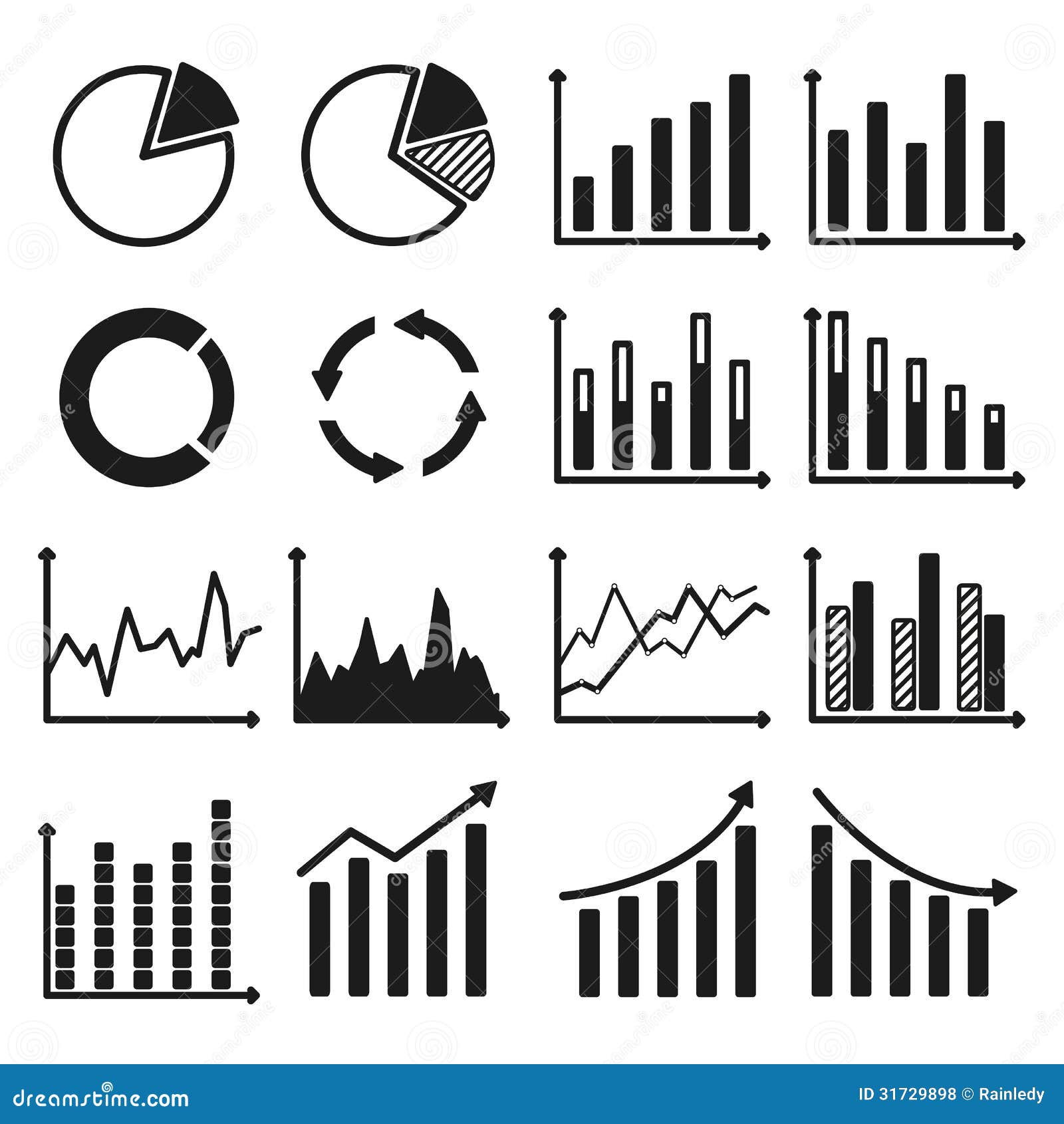 Free Charts And Graphs