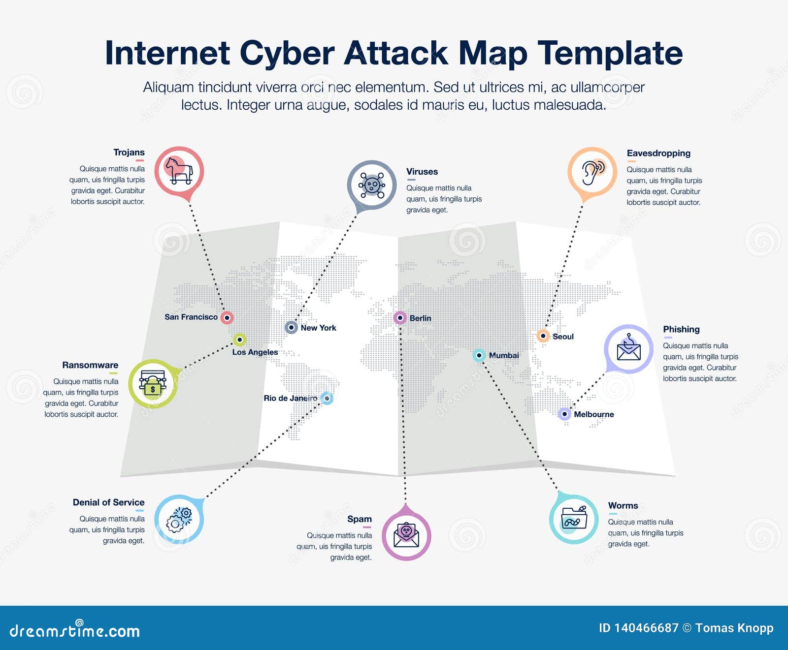 infographic for internet cyber attack world map with 8 s for common internet cyber threats