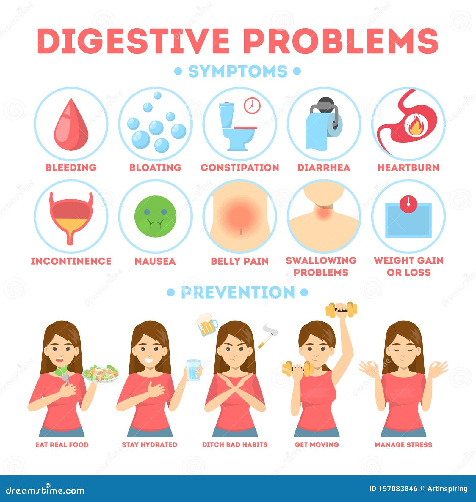 Infographic with Intestine Problems. Woman with Digestive Stock Vector ...