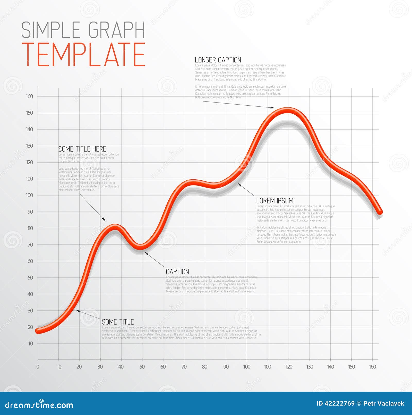 Free Line Chart